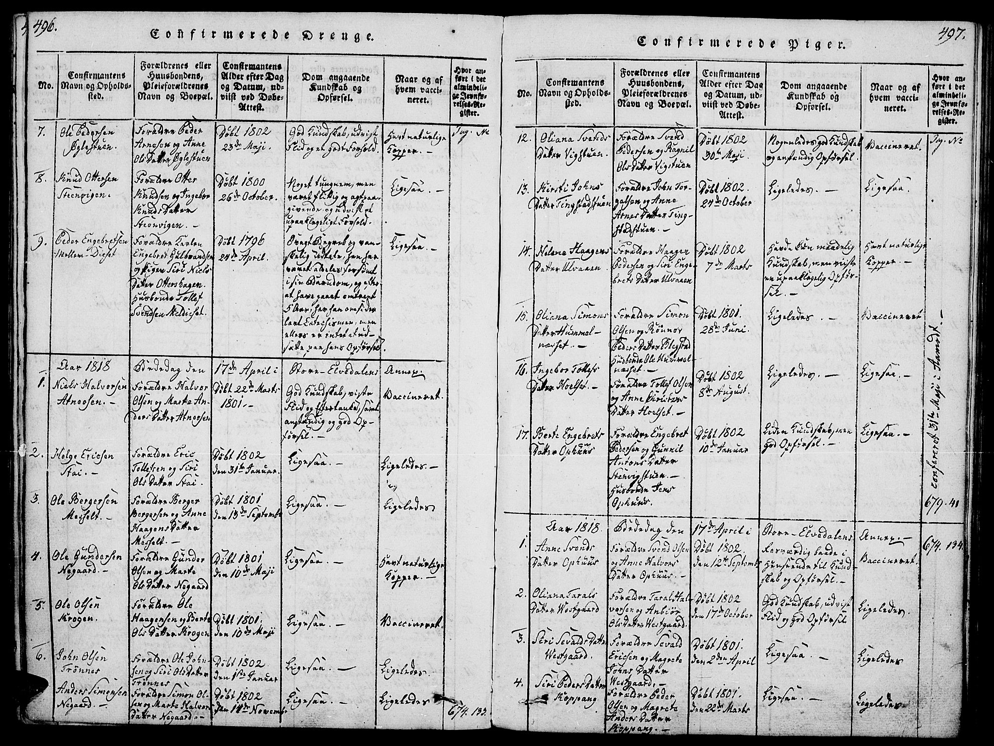 Åmot prestekontor, Hedmark, AV/SAH-PREST-056/H/Ha/Haa/L0005: Ministerialbok nr. 5, 1815-1841, s. 496-497