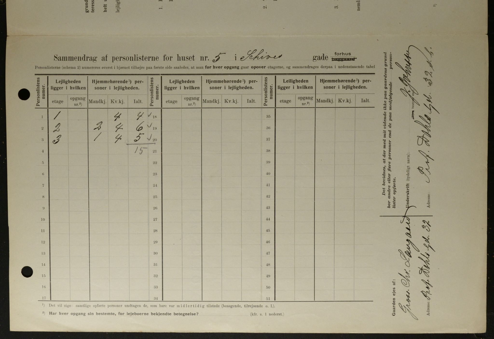 OBA, Kommunal folketelling 1.2.1908 for Kristiania kjøpstad, 1908, s. 80731