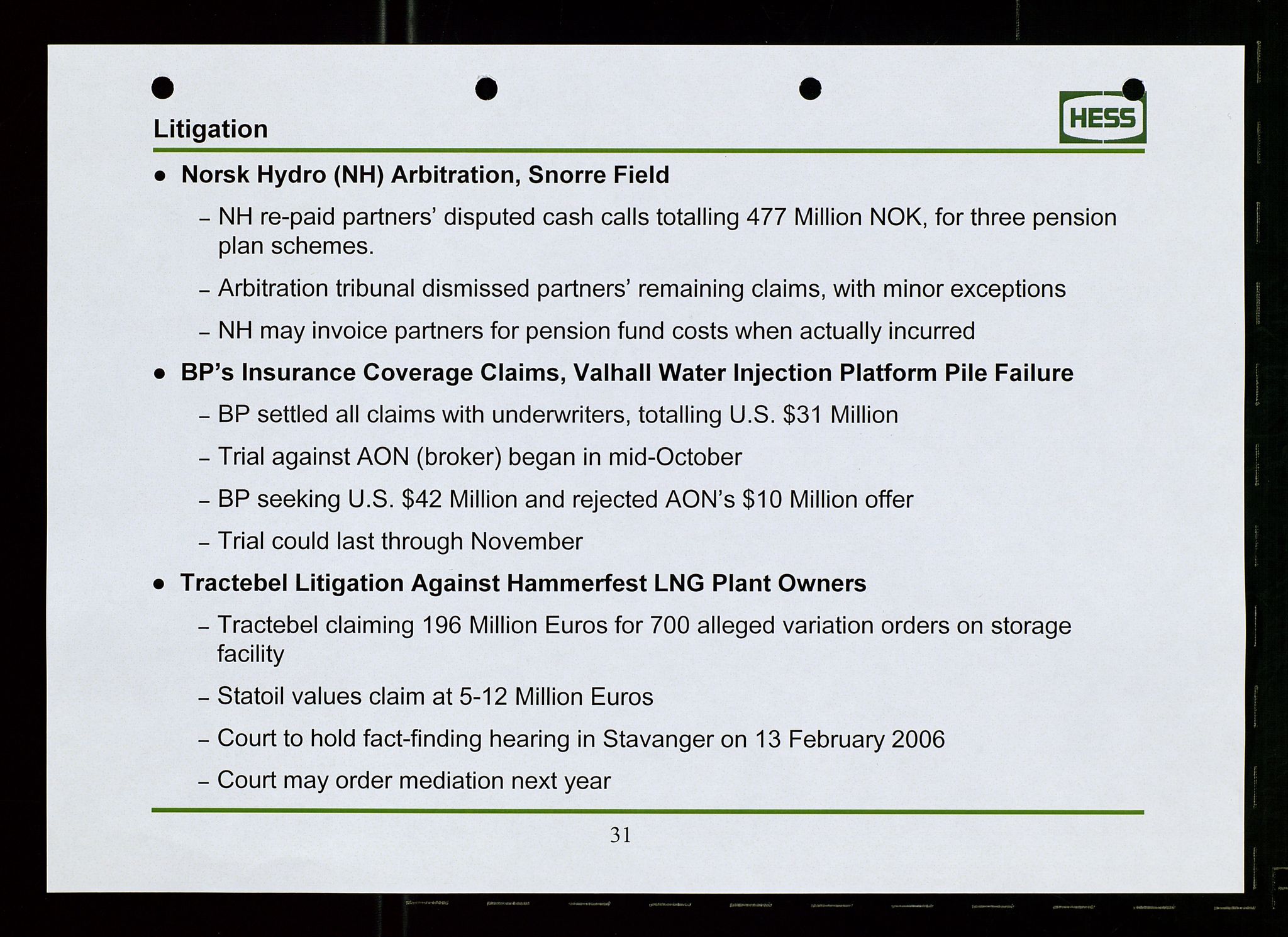 Pa 1766 - Hess Norge AS, AV/SAST-A-102451/A/Aa/L0005: Referater og sakspapirer, 2002-2005, s. 448