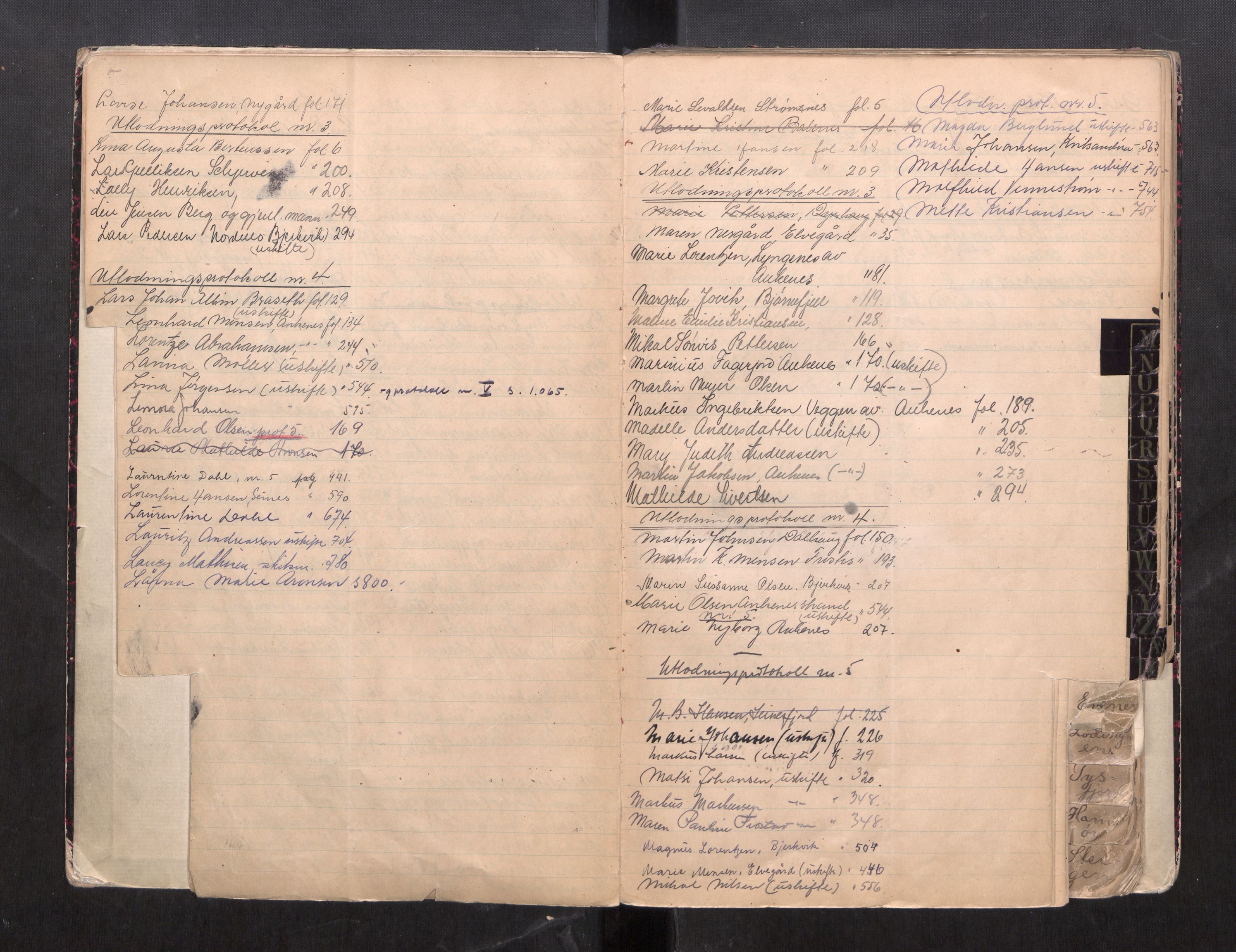 Steigen og Ofoten sorenskriveri, AV/SAT-A-0030/1/3/3C/L0002: Register til skifteslutningsprotokoll, 1917-1947