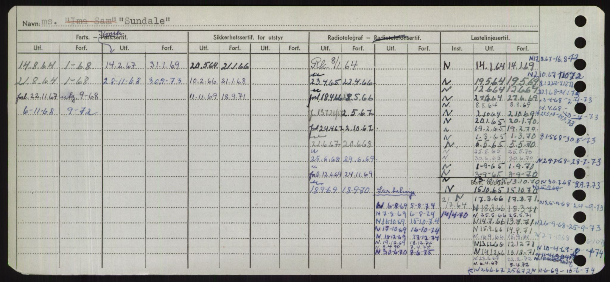 Sjøfartsdirektoratet med forløpere, Skipsmålingen, RA/S-1627/H/Hd/L0037: Fartøy, Su-Så, s. 86