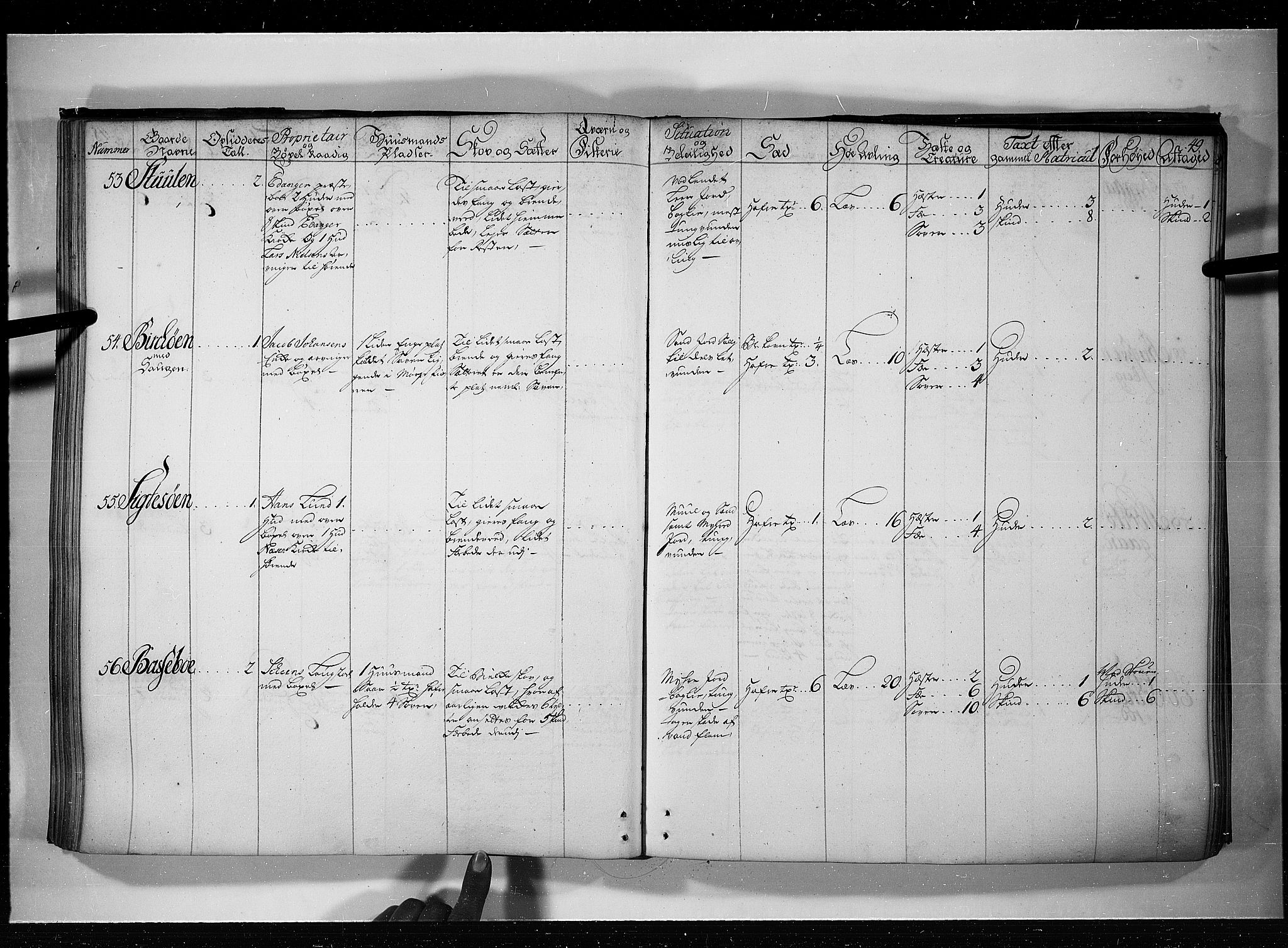 Rentekammeret inntil 1814, Realistisk ordnet avdeling, AV/RA-EA-4070/N/Nb/Nbf/L0119: Bamble eksaminasjonsprotokoll, 1723, s. 48b-49a