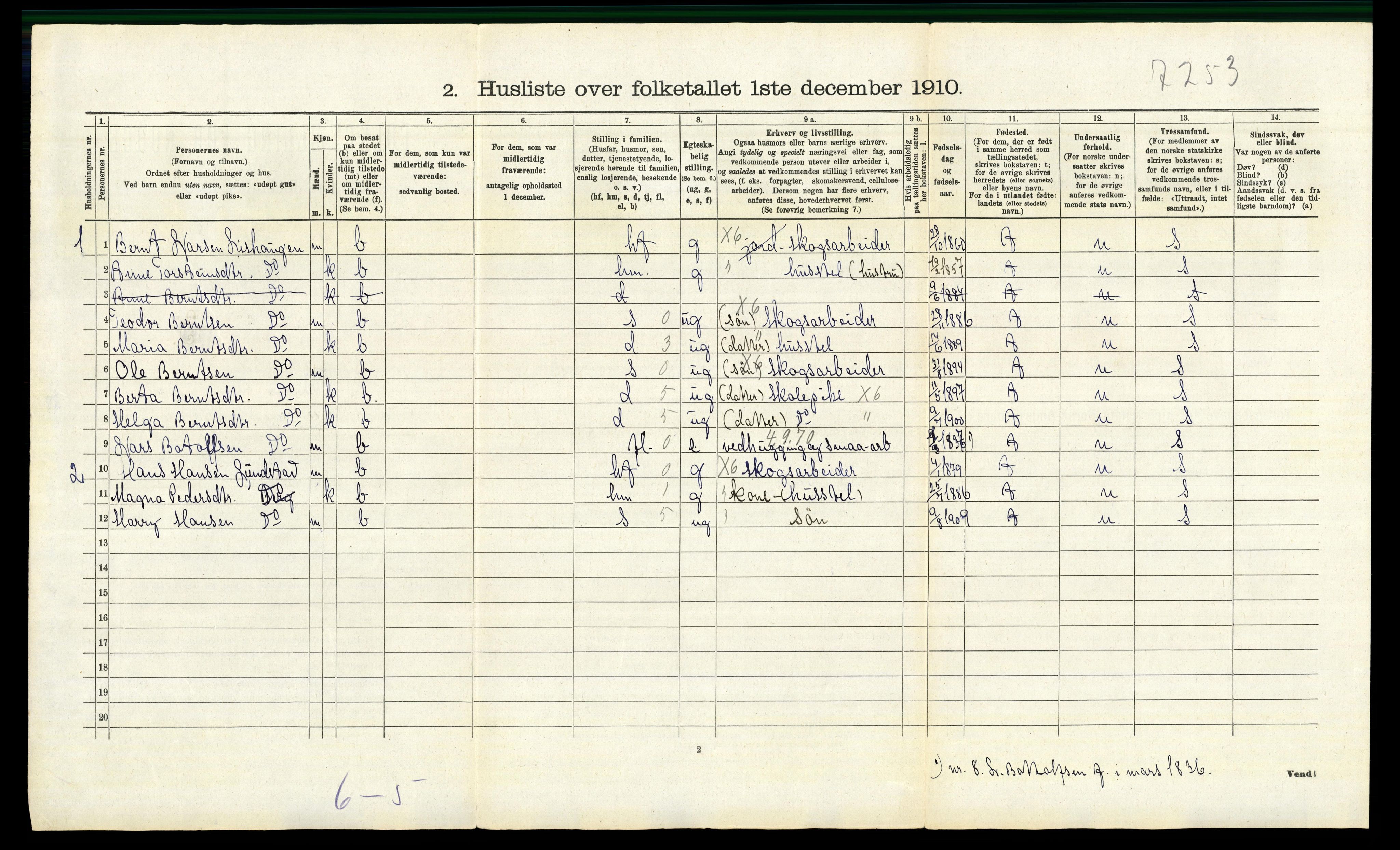 RA, Folketelling 1910 for 0418 Nord-Odal herred, 1910, s. 542