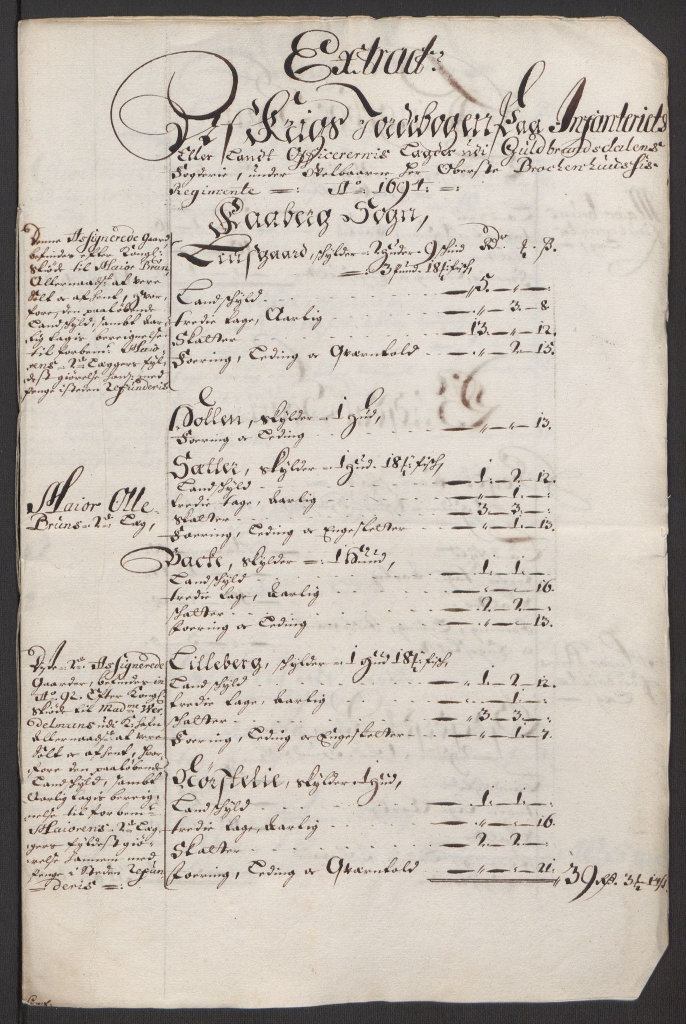 Rentekammeret inntil 1814, Reviderte regnskaper, Fogderegnskap, AV/RA-EA-4092/R17/L1168: Fogderegnskap Gudbrandsdal, 1694, s. 365