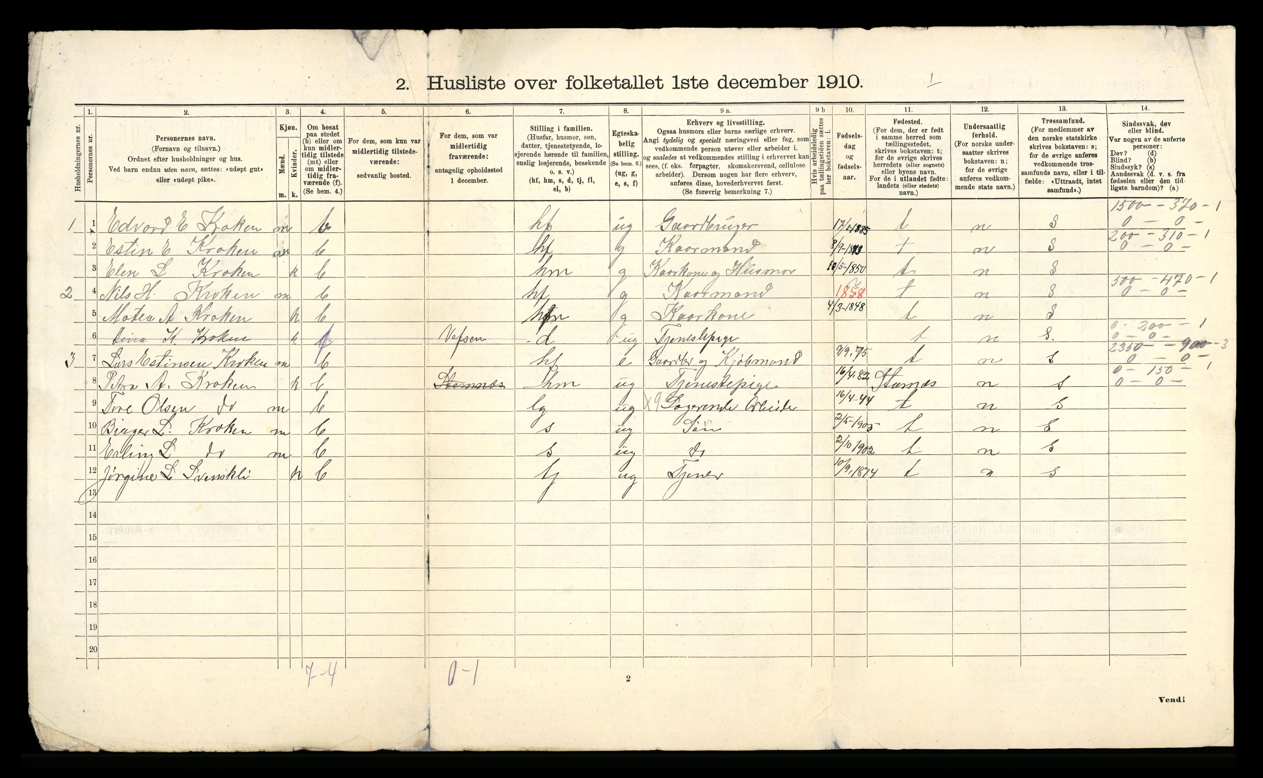 RA, Folketelling 1910 for 1826 Hattfjelldal herred, 1910, s. 24