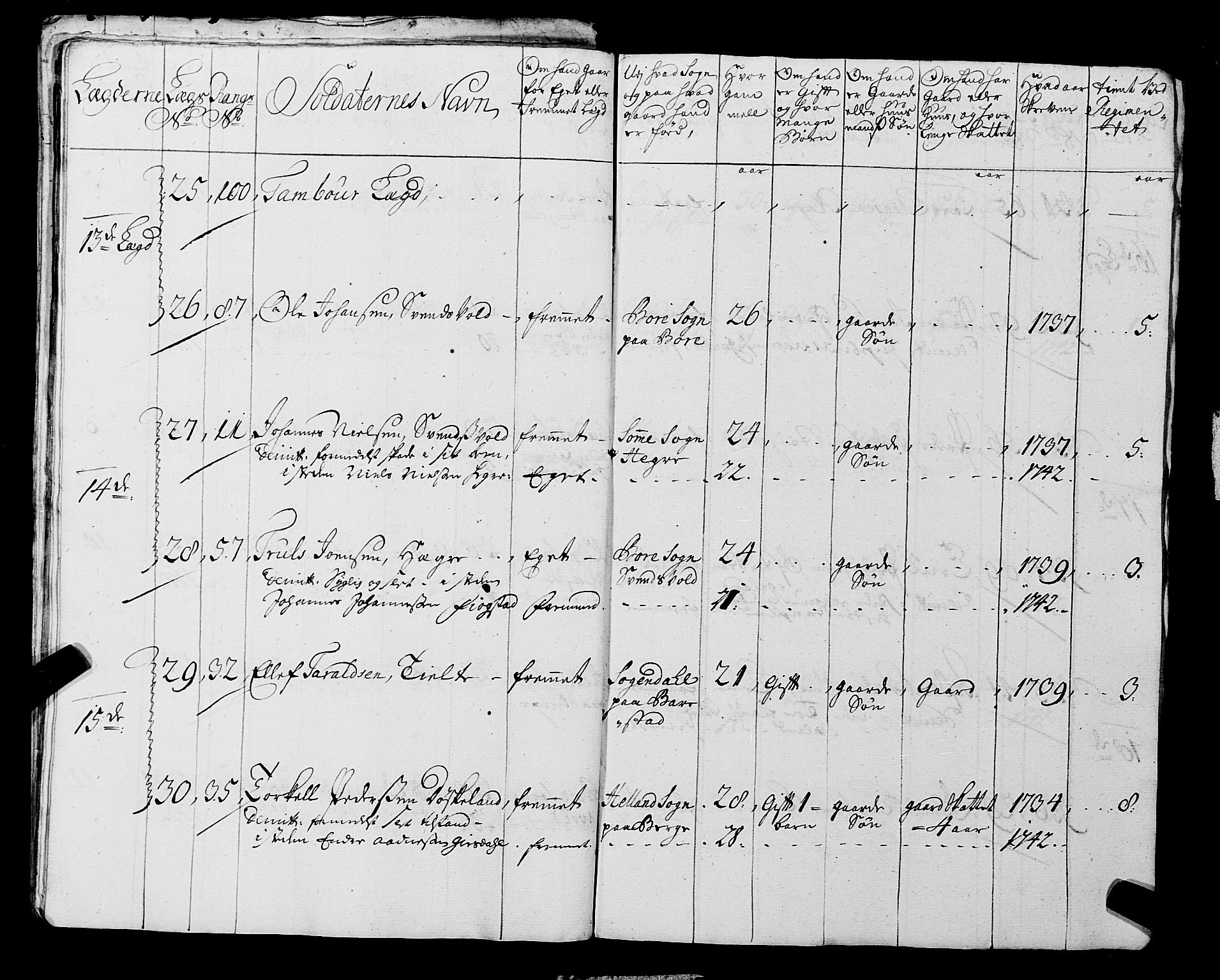 Fylkesmannen i Rogaland, AV/SAST-A-101928/99/3/325/325CA, 1655-1832, s. 3559