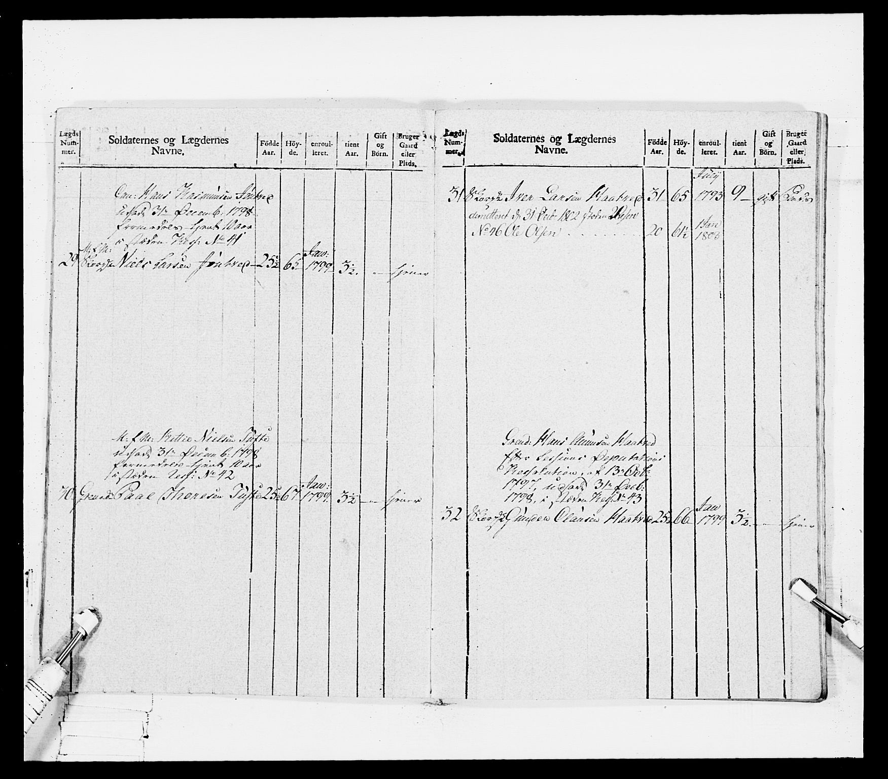 Generalitets- og kommissariatskollegiet, Det kongelige norske kommissariatskollegium, AV/RA-EA-5420/E/Eh/L0114: Telemarkske nasjonale infanteriregiment, 1789-1802, s. 379