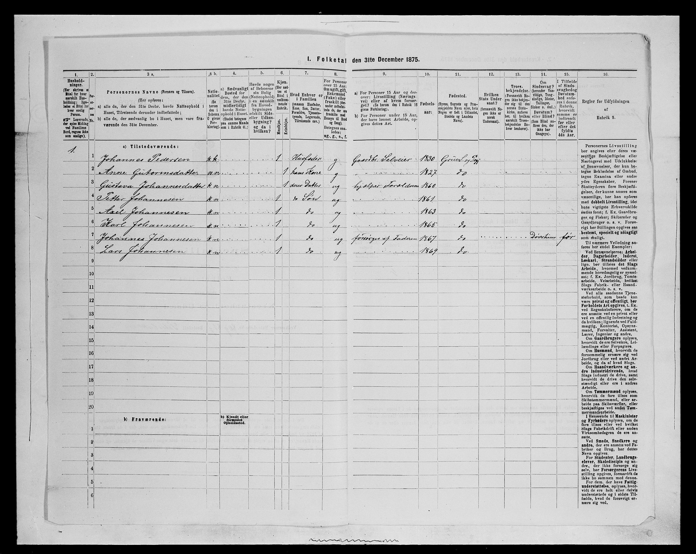 SAH, Folketelling 1875 for 0423P Grue prestegjeld, 1875, s. 1408