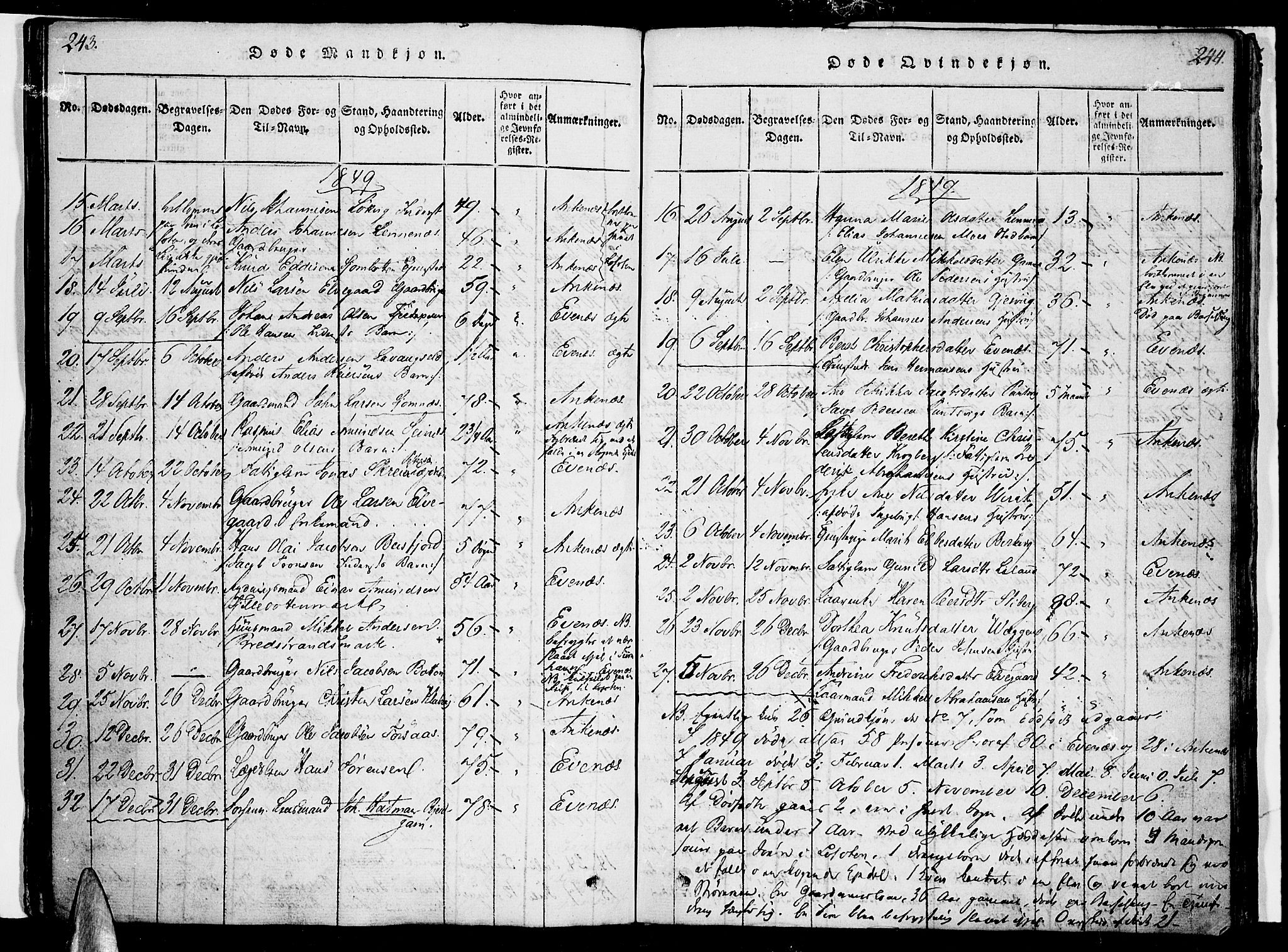 Ministerialprotokoller, klokkerbøker og fødselsregistre - Nordland, AV/SAT-A-1459/863/L0894: Ministerialbok nr. 863A06, 1821-1851, s. 243-244