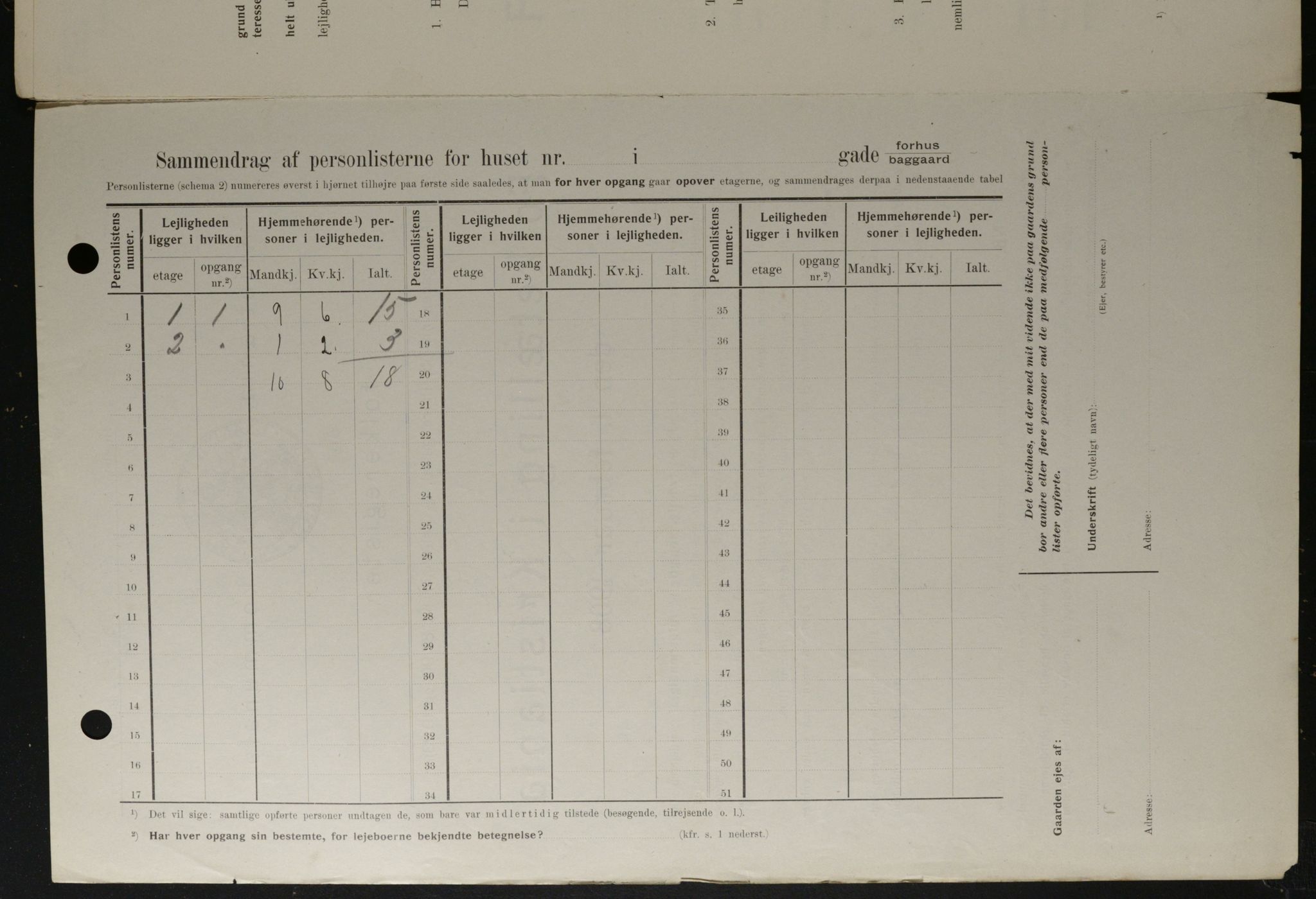 OBA, Kommunal folketelling 1.2.1908 for Kristiania kjøpstad, 1908, s. 30849