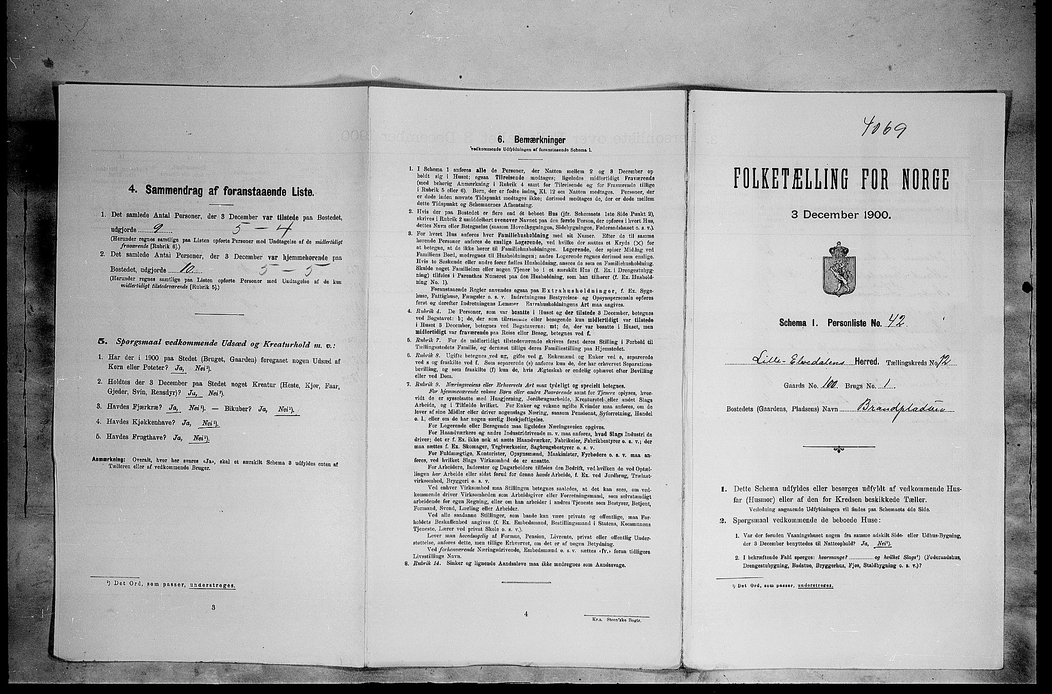 SAH, Folketelling 1900 for 0438 Lille Elvedalen herred, 1900, s. 928
