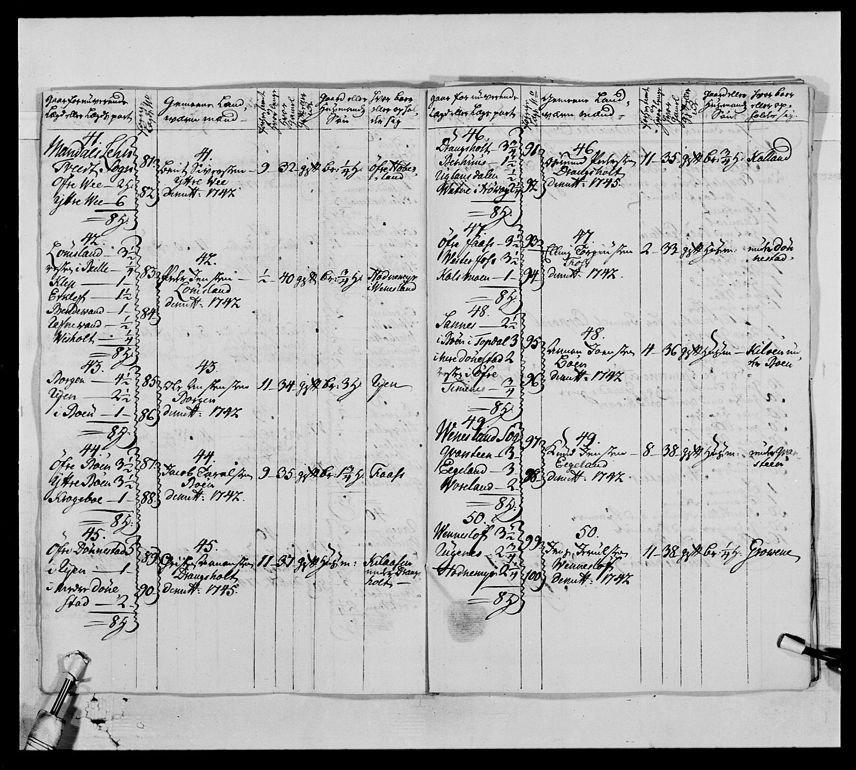 Kommanderende general (KG I) med Det norske krigsdirektorium, AV/RA-EA-5419/E/Ea/L0522: 1. Vesterlenske regiment, 1718-1748, s. 265