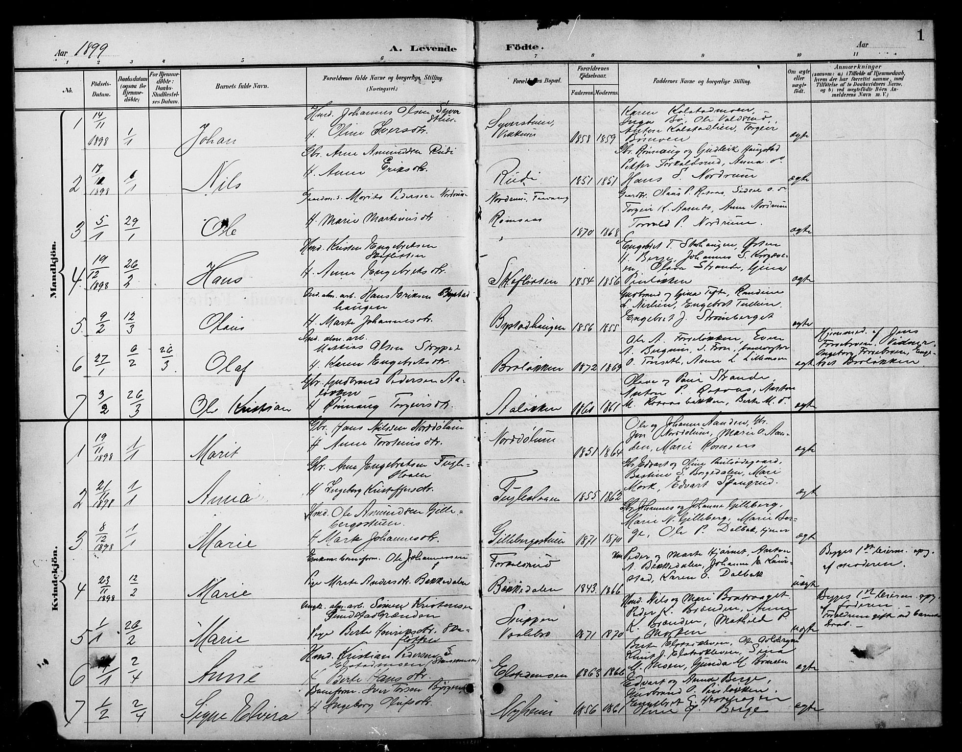 Ringebu prestekontor, AV/SAH-PREST-082/H/Ha/Hab/L0009: Klokkerbok nr. 9, 1899-1921, s. 1