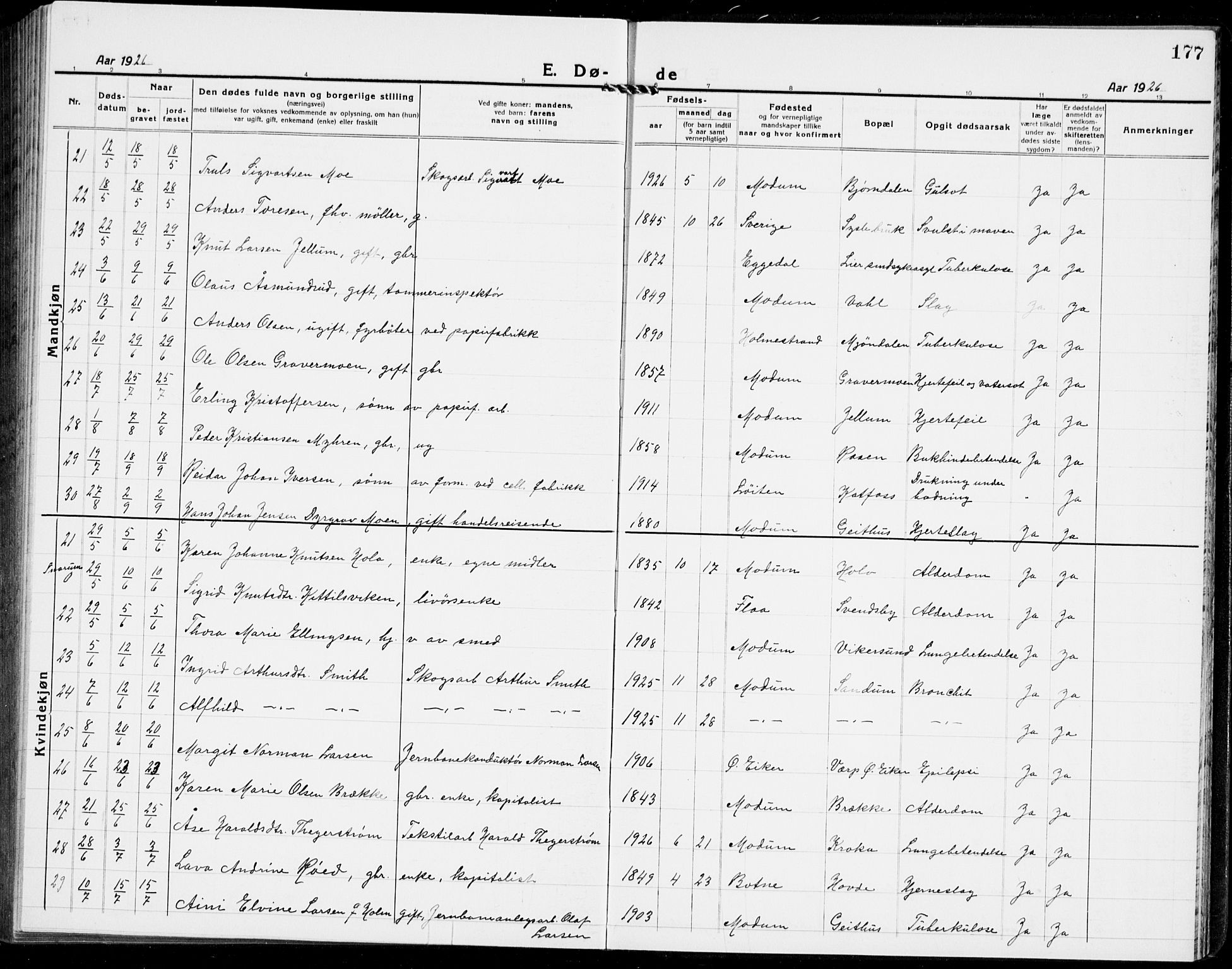 Modum kirkebøker, AV/SAKO-A-234/G/Ga/L0012: Klokkerbok nr. I 12, 1923-1933, s. 177