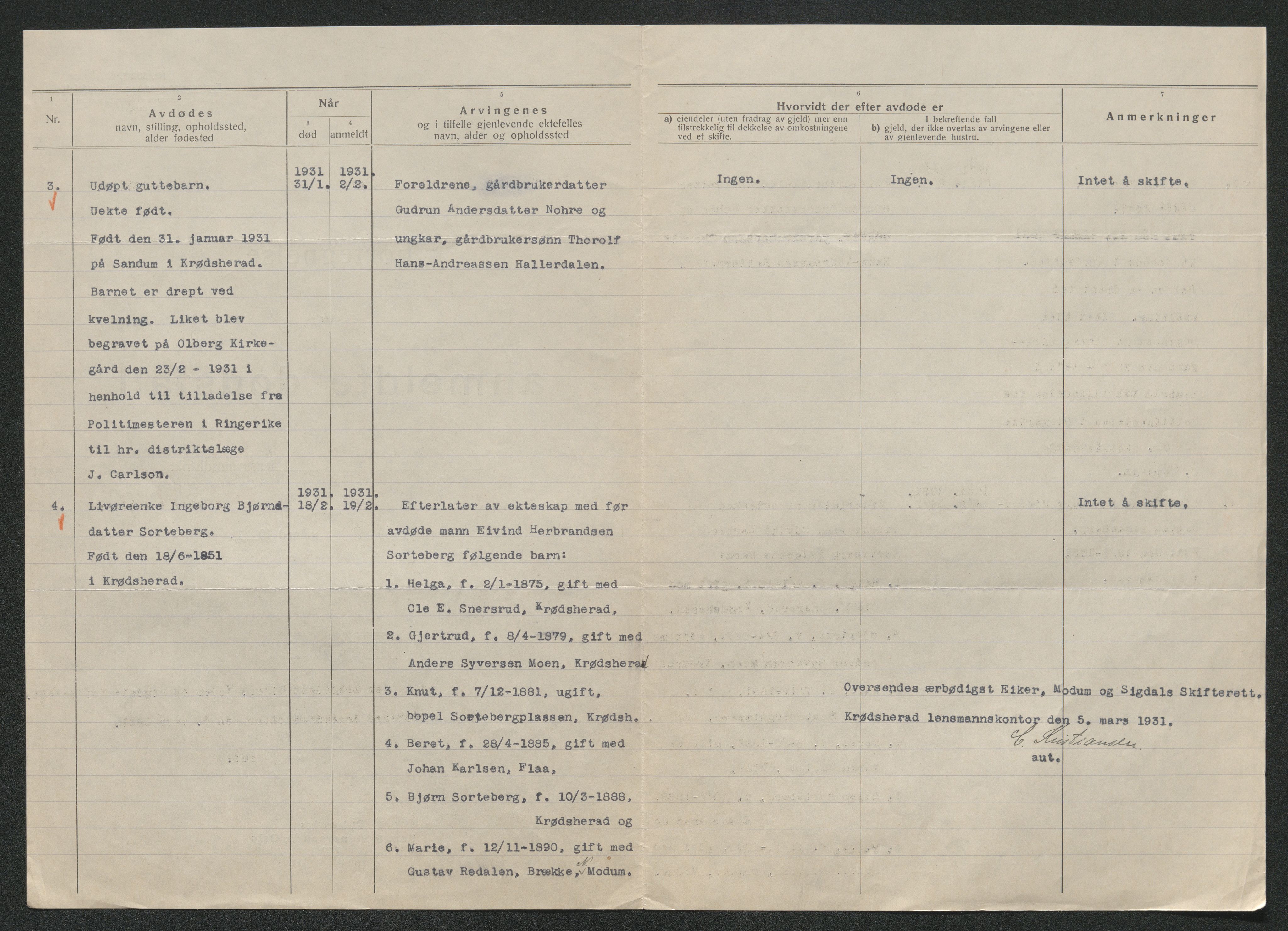 Eiker, Modum og Sigdal sorenskriveri, AV/SAKO-A-123/H/Ha/Hab/L0046: Dødsfallsmeldinger, 1930-1931, s. 719