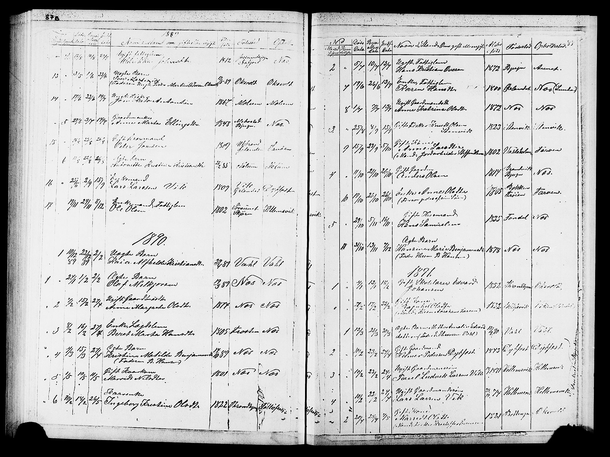 Ministerialprotokoller, klokkerbøker og fødselsregistre - Sør-Trøndelag, AV/SAT-A-1456/652/L0653: Klokkerbok nr. 652C01, 1866-1910, s. 88