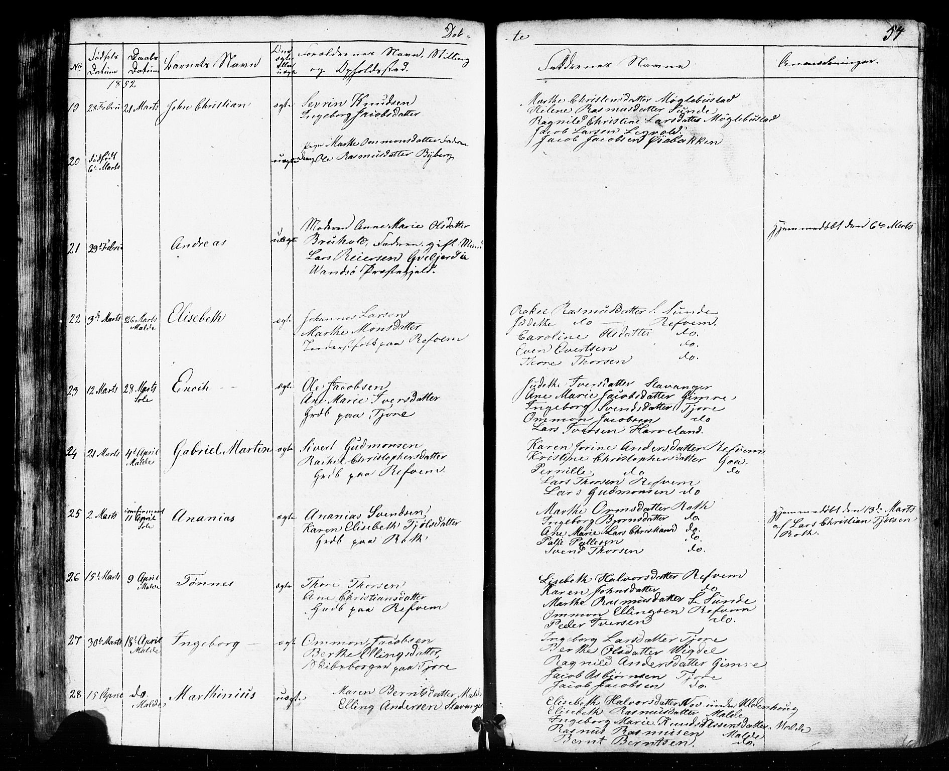 Håland sokneprestkontor, AV/SAST-A-101802/001/30BB/L0002: Klokkerbok nr. B 2, 1845-1872, s. 54