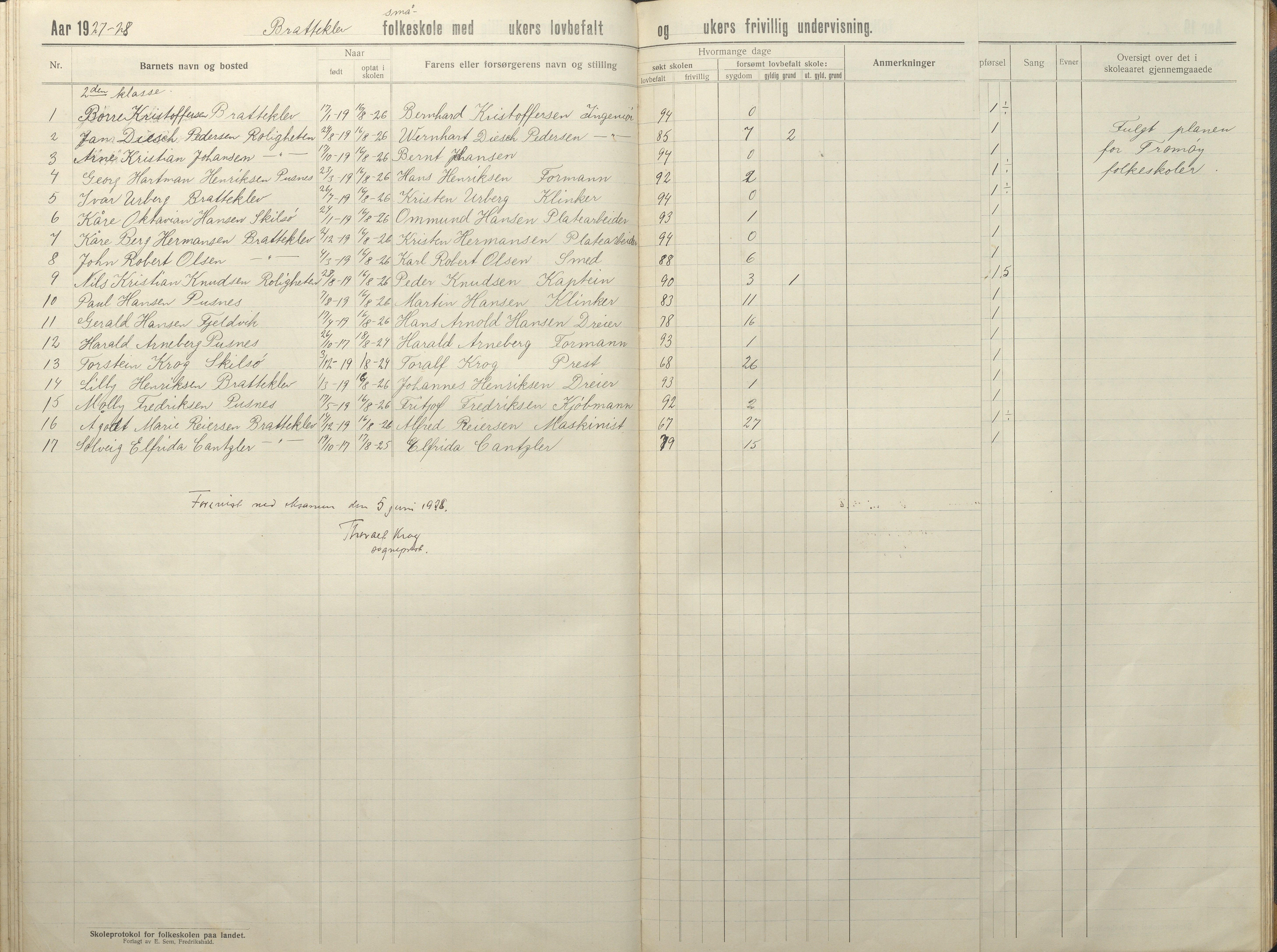 Tromøy kommune frem til 1971, AAKS/KA0921-PK/04/L0035: Færvik (Roligheden) - Karakterprotokoll, 1914-1948