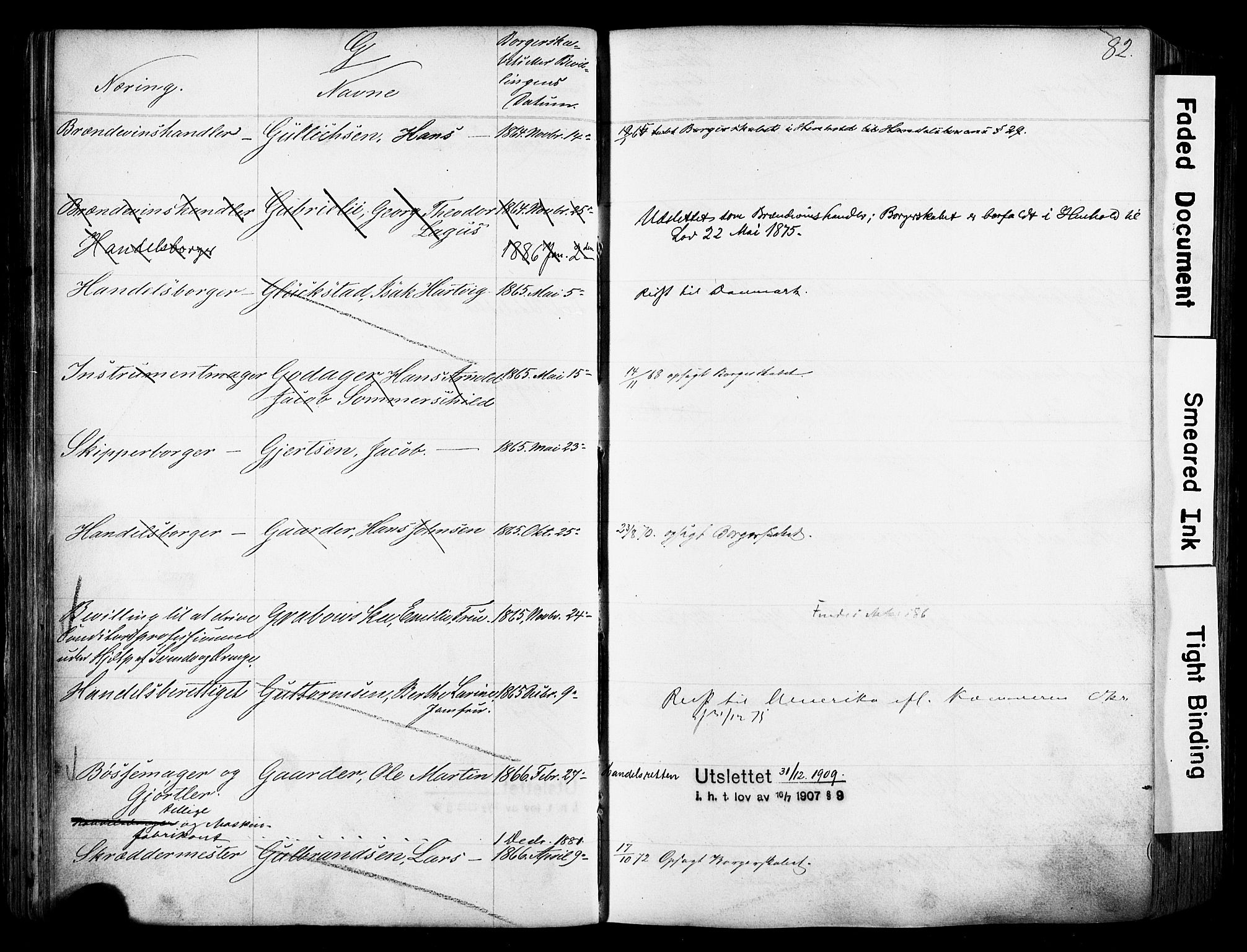 Kristiania magistrat, SAO/A-10711/F/Fb/L0004: Borgerrulle, 1860-1879, s. 84