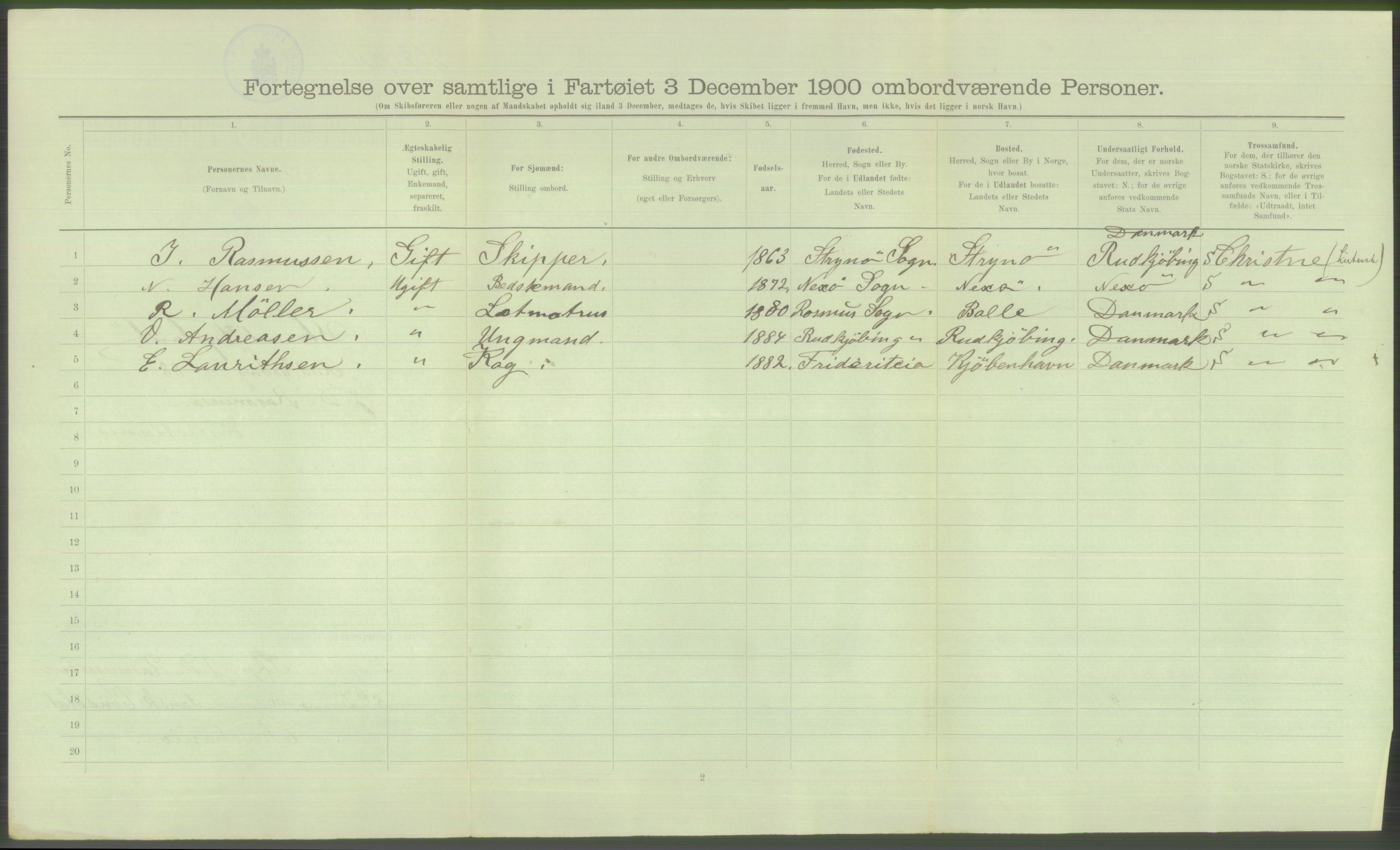 RA, Folketelling 1900 - skipslister med personlister for skip i norske havner, utenlandske havner og til havs, 1900, s. 360