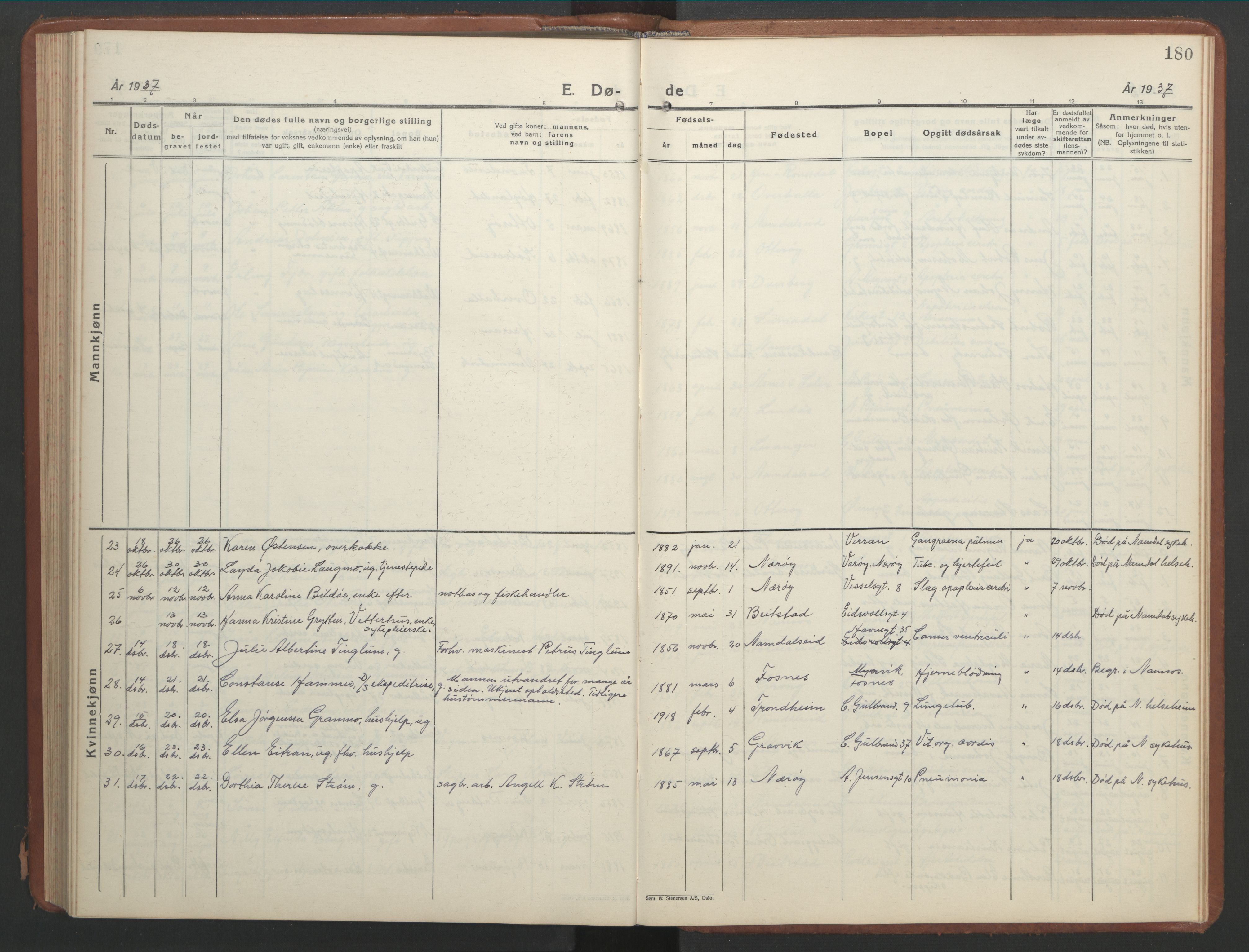 Ministerialprotokoller, klokkerbøker og fødselsregistre - Nord-Trøndelag, AV/SAT-A-1458/768/L0583: Klokkerbok nr. 768C01, 1928-1953, s. 180