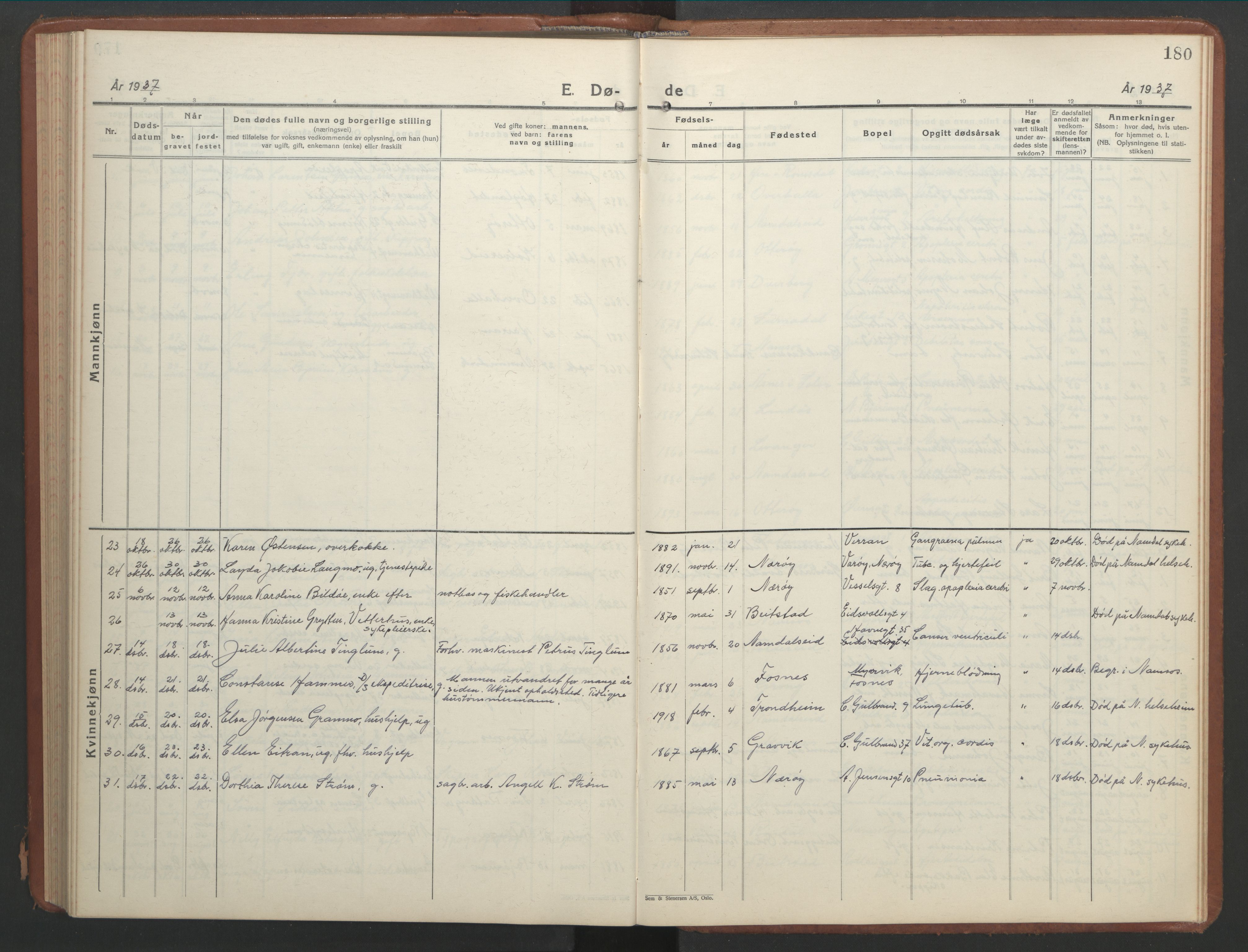 Ministerialprotokoller, klokkerbøker og fødselsregistre - Nord-Trøndelag, SAT/A-1458/768/L0583: Klokkerbok nr. 768C01, 1928-1953, s. 180