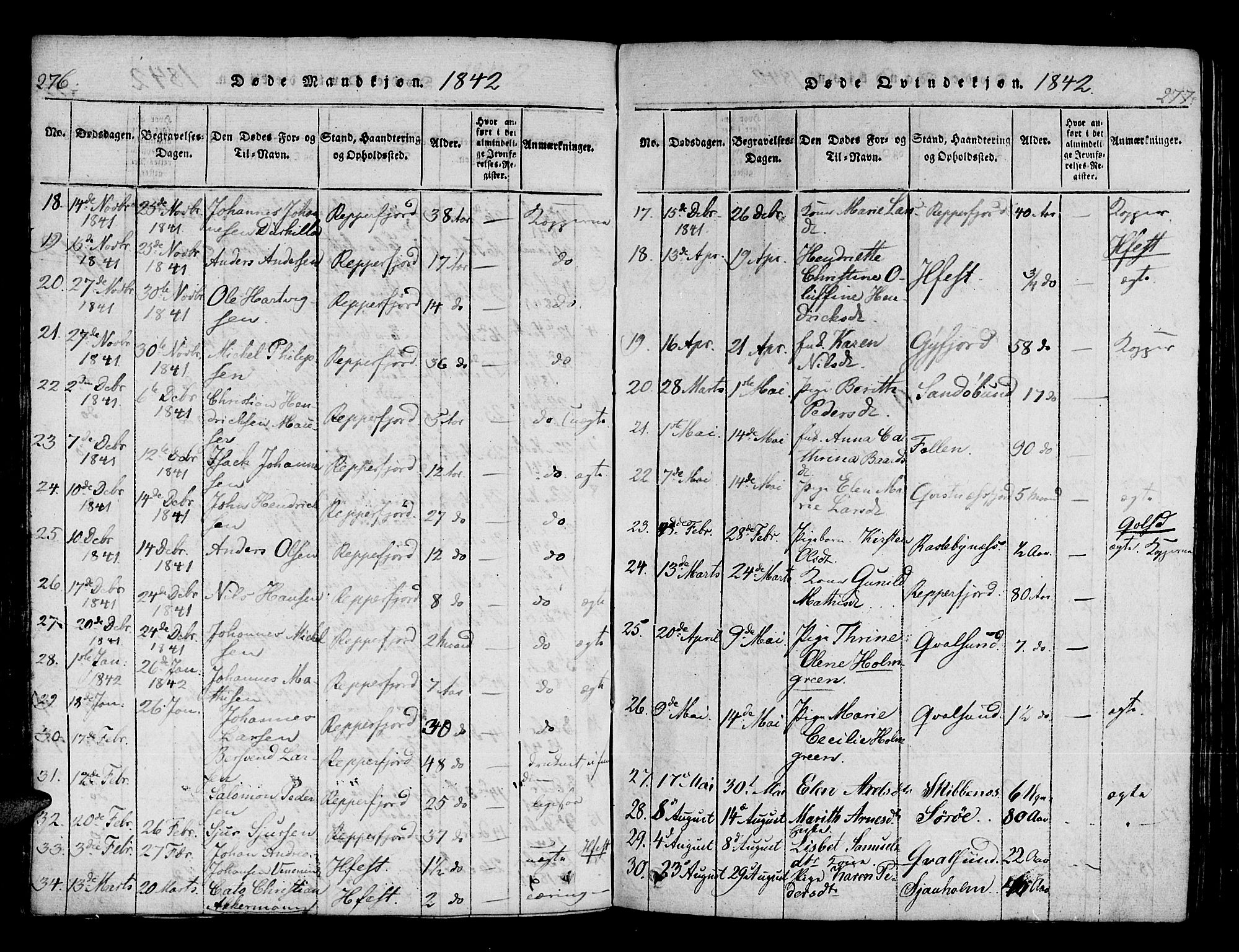 Hammerfest sokneprestkontor, AV/SATØ-S-1347/H/Ha/L0003.kirke: Ministerialbok nr. 3, 1821-1842, s. 276-277