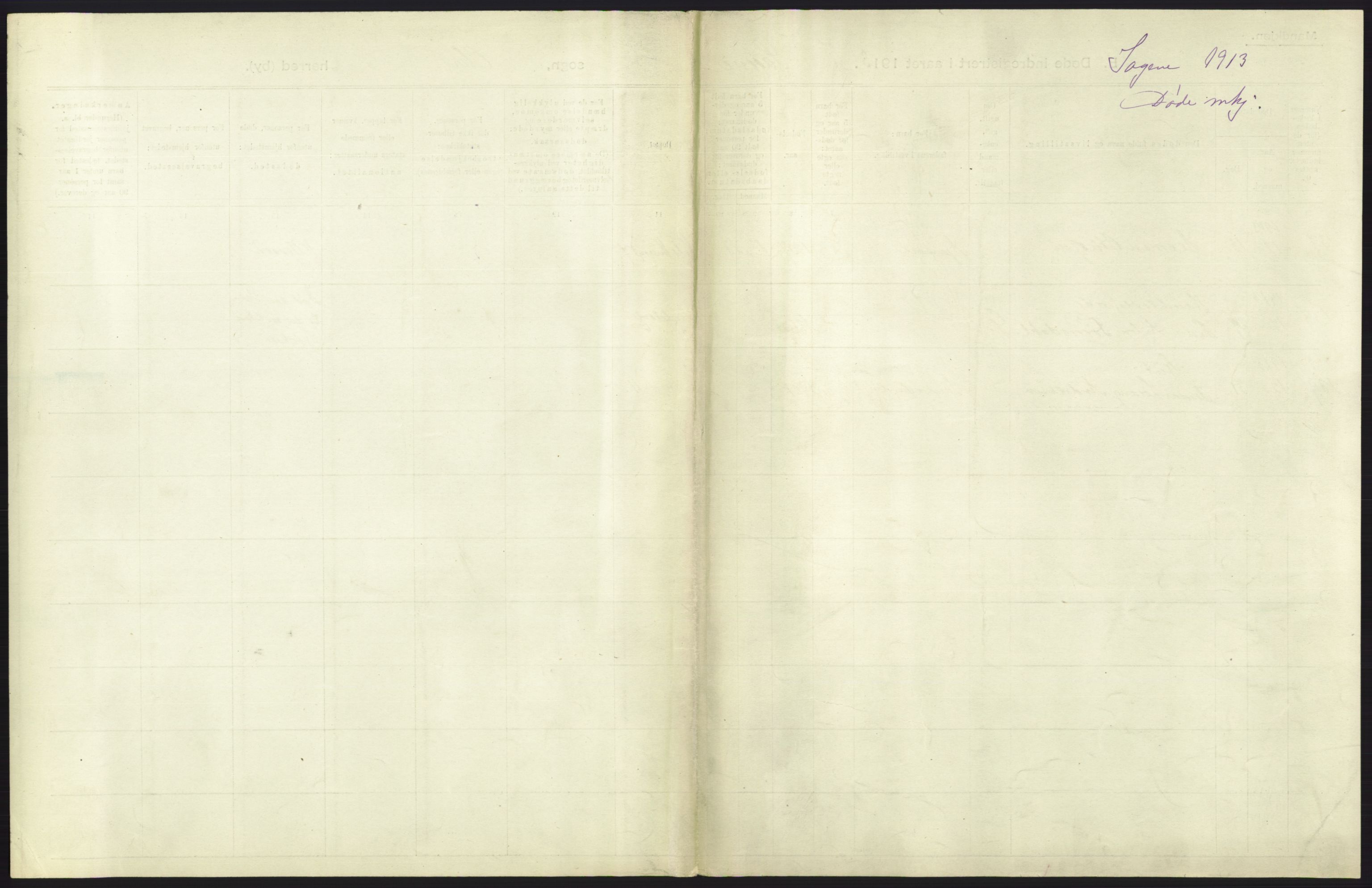Statistisk sentralbyrå, Sosiodemografiske emner, Befolkning, AV/RA-S-2228/D/Df/Dfb/Dfbc/L0009: Kristiania: Døde., 1913, s. 197