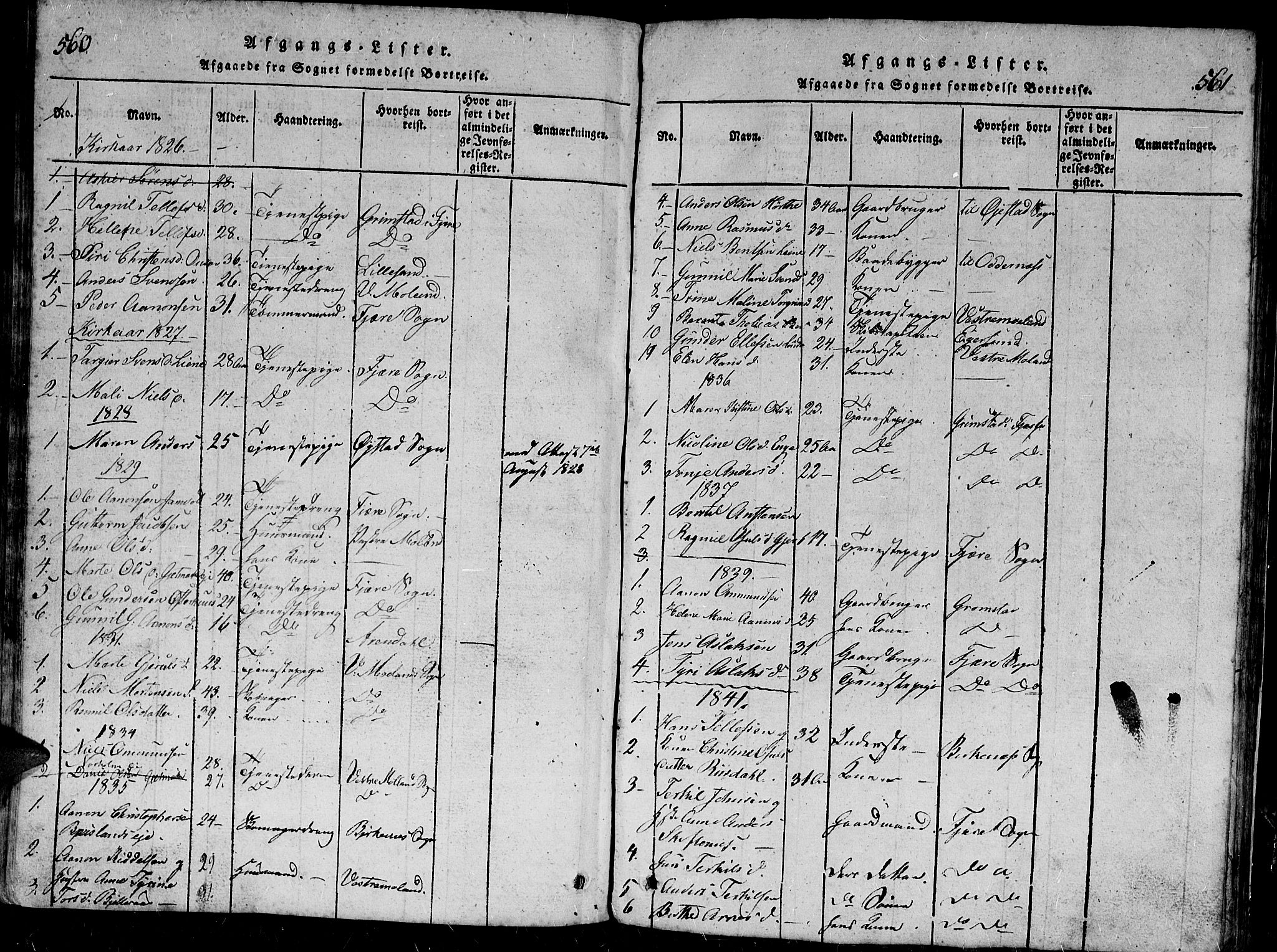 Hommedal sokneprestkontor, AV/SAK-1111-0023/F/Fb/Fbb/L0003: Klokkerbok nr. B 3 /1, 1816-1850, s. 560-561