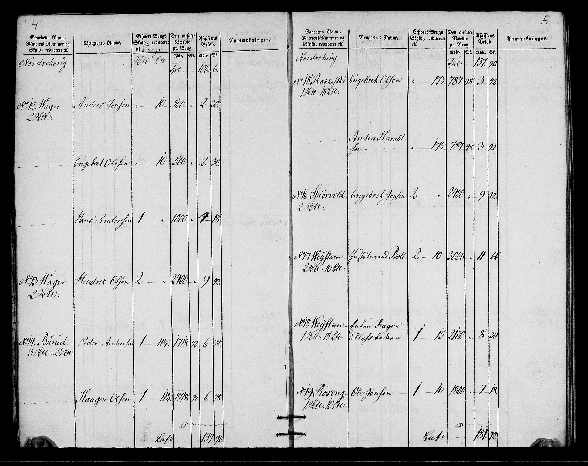 Rentekammeret inntil 1814, Realistisk ordnet avdeling, RA/EA-4070/N/Ne/Nea/L0049: Ringerike og Hallingdal fogderi. Oppebørselsregister for Ringerike, 1803-1804, s. 5