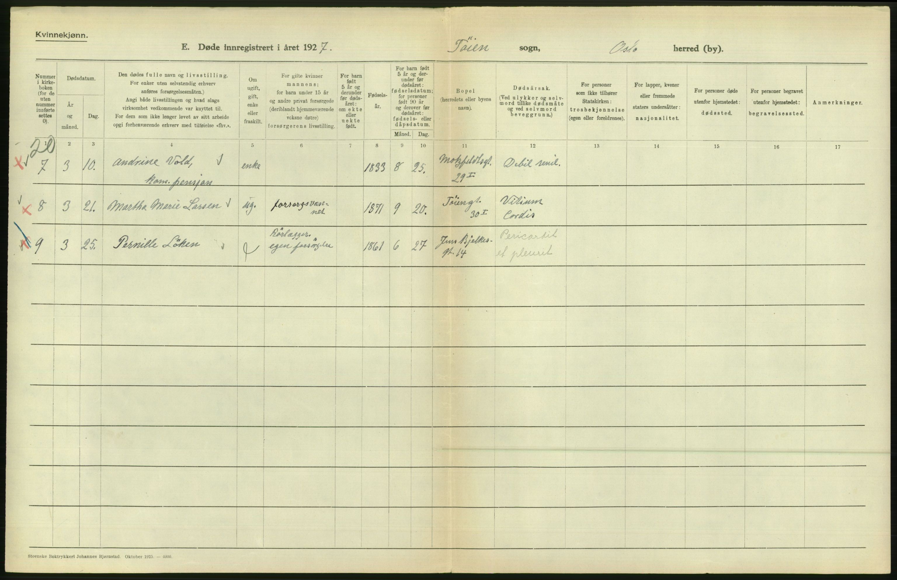 Statistisk sentralbyrå, Sosiodemografiske emner, Befolkning, AV/RA-S-2228/D/Df/Dfc/Dfcg/L0010: Oslo: Døde kvinner, dødfødte, 1927, s. 646