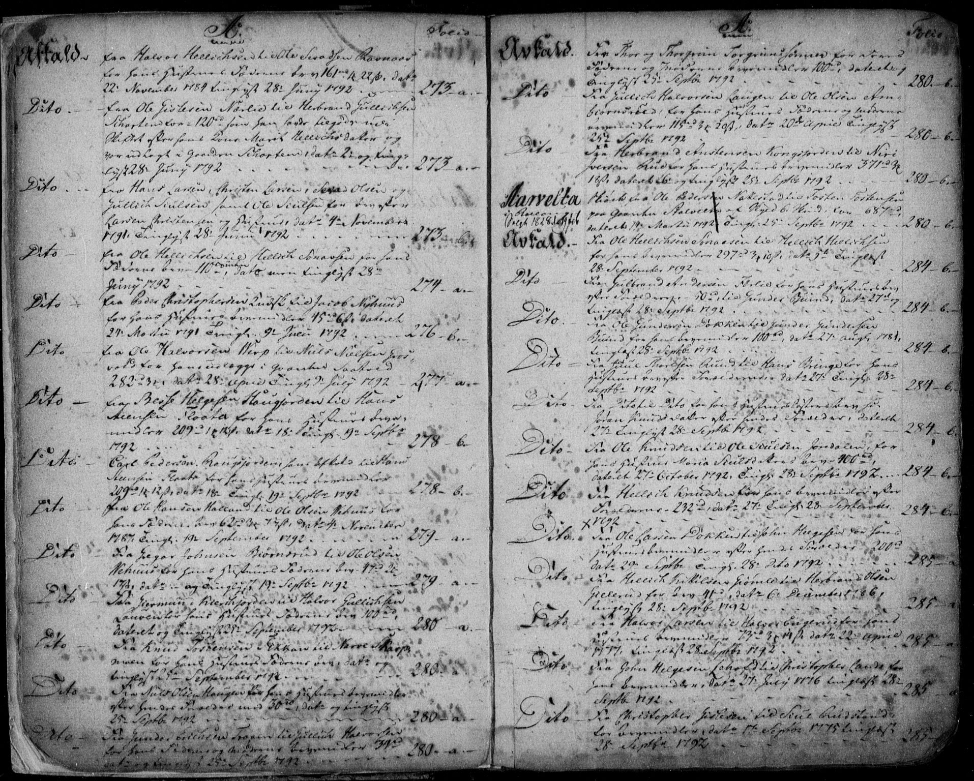 Numedal og Sandsvær sorenskriveri, AV/SAKO-A-128/G/Gb/Gba/L0004: Panteregister nr. I 4, 1786-1797
