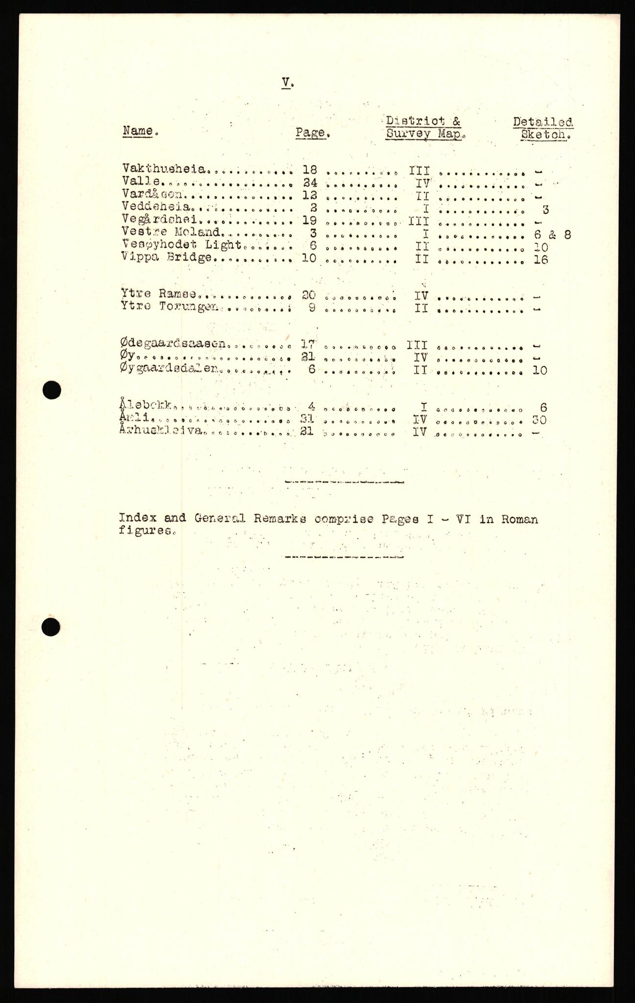 Forsvaret, Forsvarets overkommando II, AV/RA-RAFA-3915/D/Dd/L0002: Aust-Agder fylke, 1942-1944, s. 64