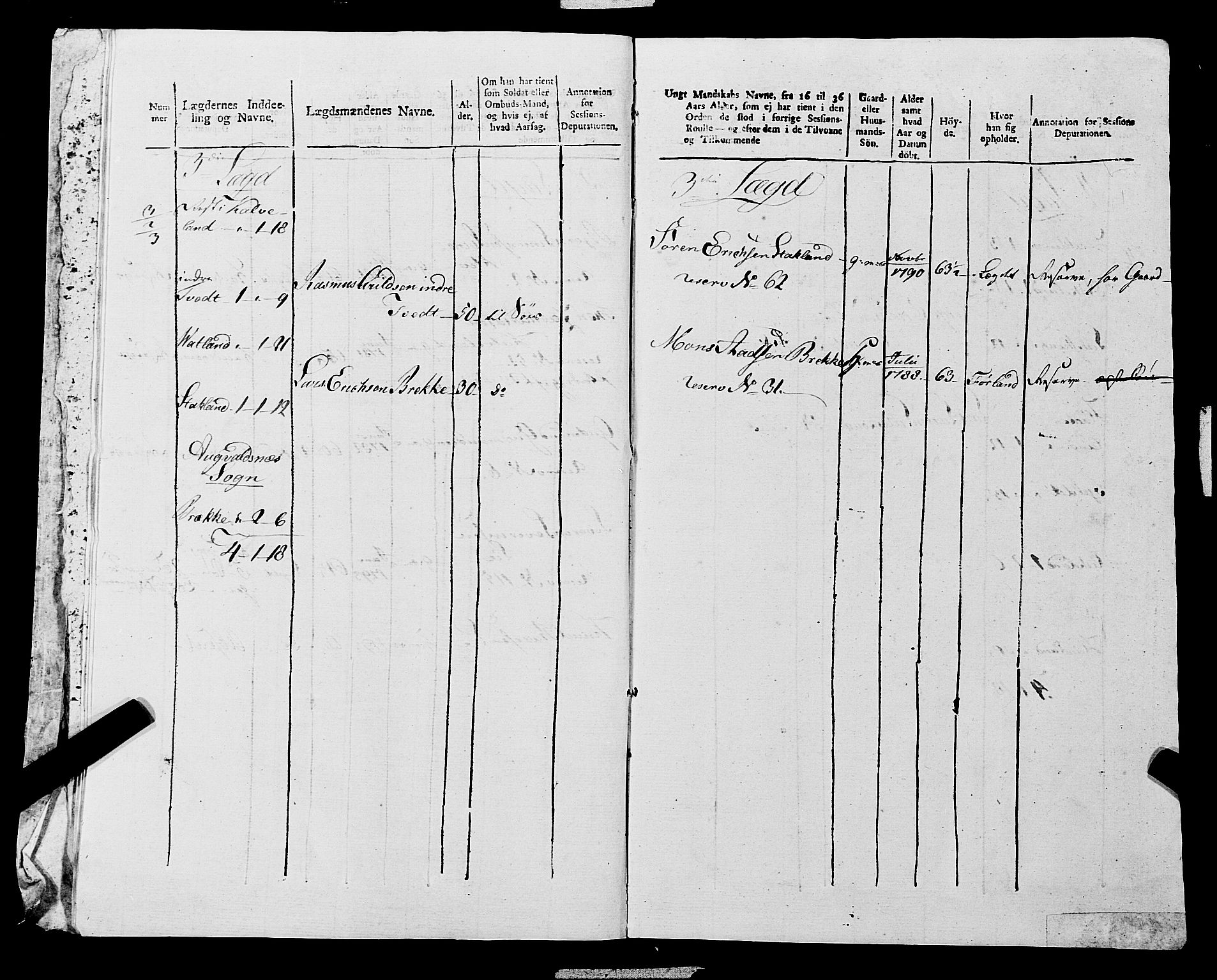 Fylkesmannen i Rogaland, SAST/A-101928/99/3/325/325CA, 1655-1832, s. 10478