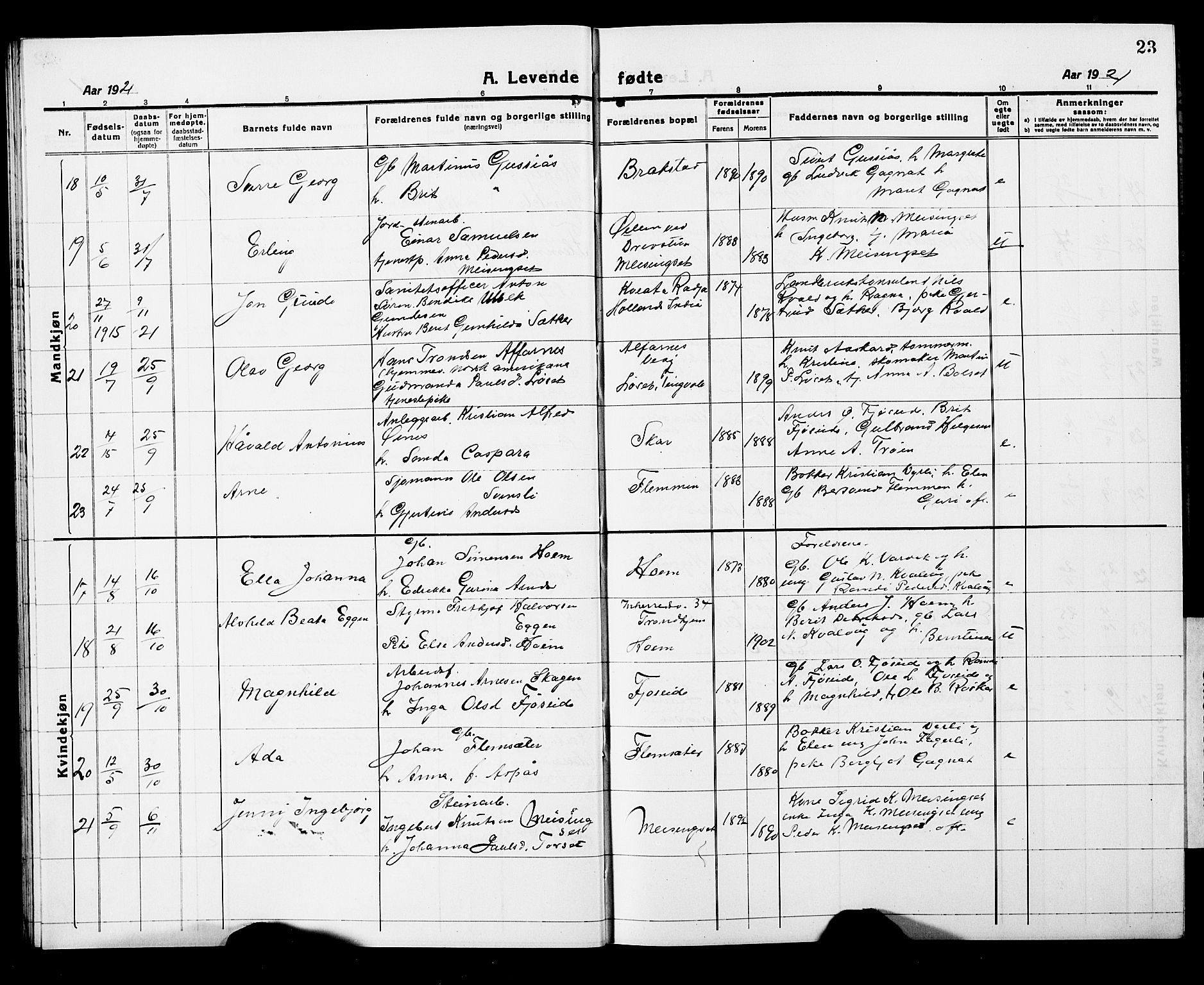 Ministerialprotokoller, klokkerbøker og fødselsregistre - Møre og Romsdal, SAT/A-1454/586/L0994: Klokkerbok nr. 586C05, 1919-1927, s. 23