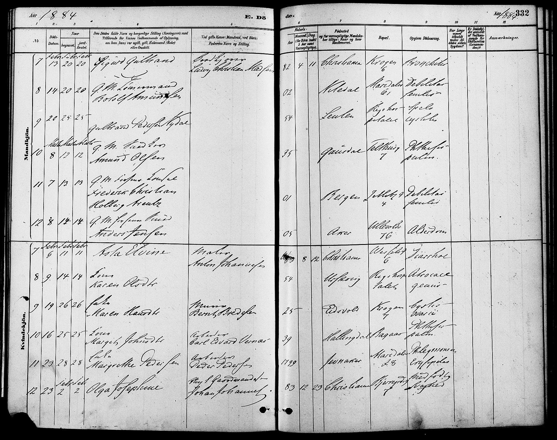 Gamle Aker prestekontor Kirkebøker, SAO/A-10617a/F/L0006: Ministerialbok nr. 6, 1880-1887, s. 332