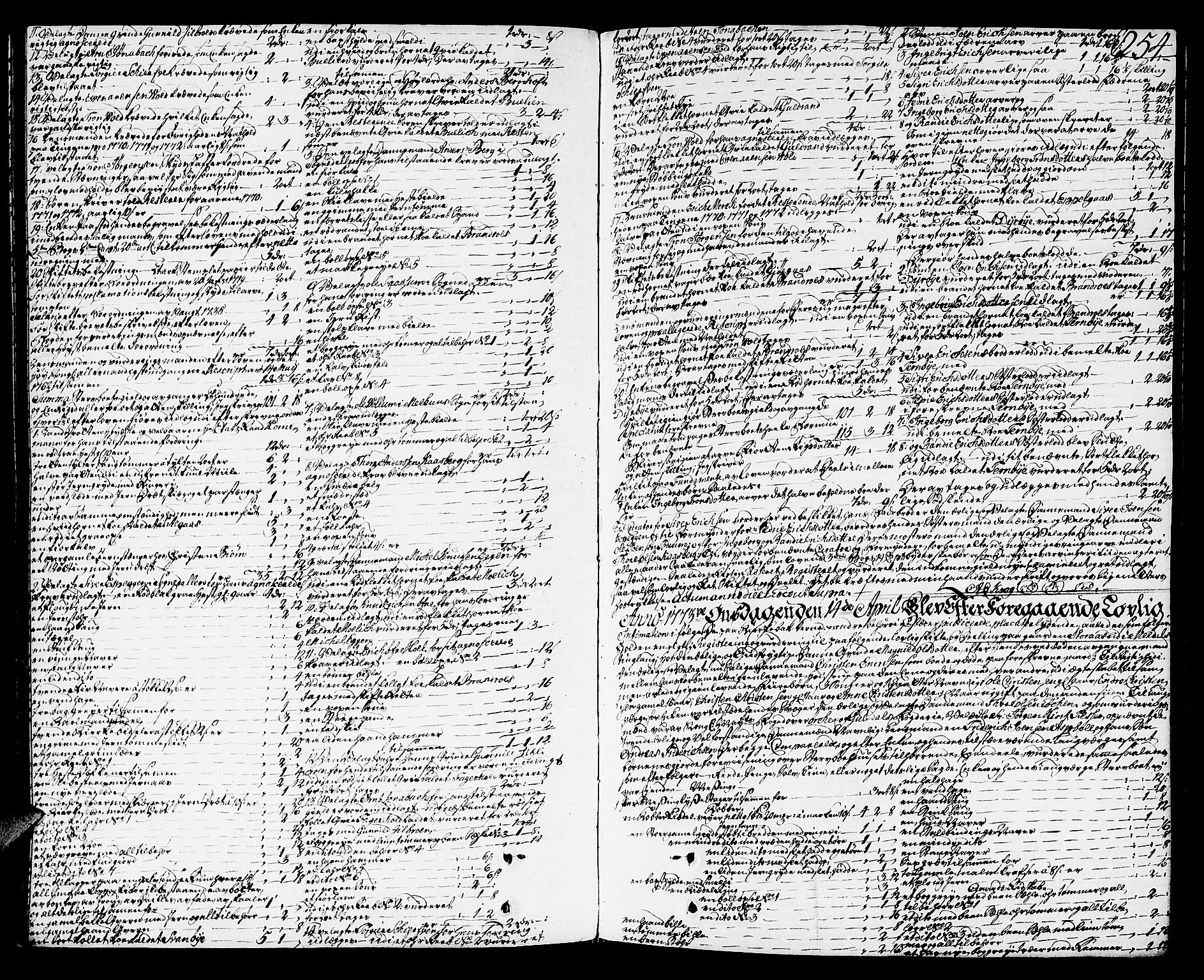 Orkdal sorenskriveri, SAT/A-4169/1/3/3Aa/L0007: Skifteprotokoller, 1767-1782, s. 253b-254a
