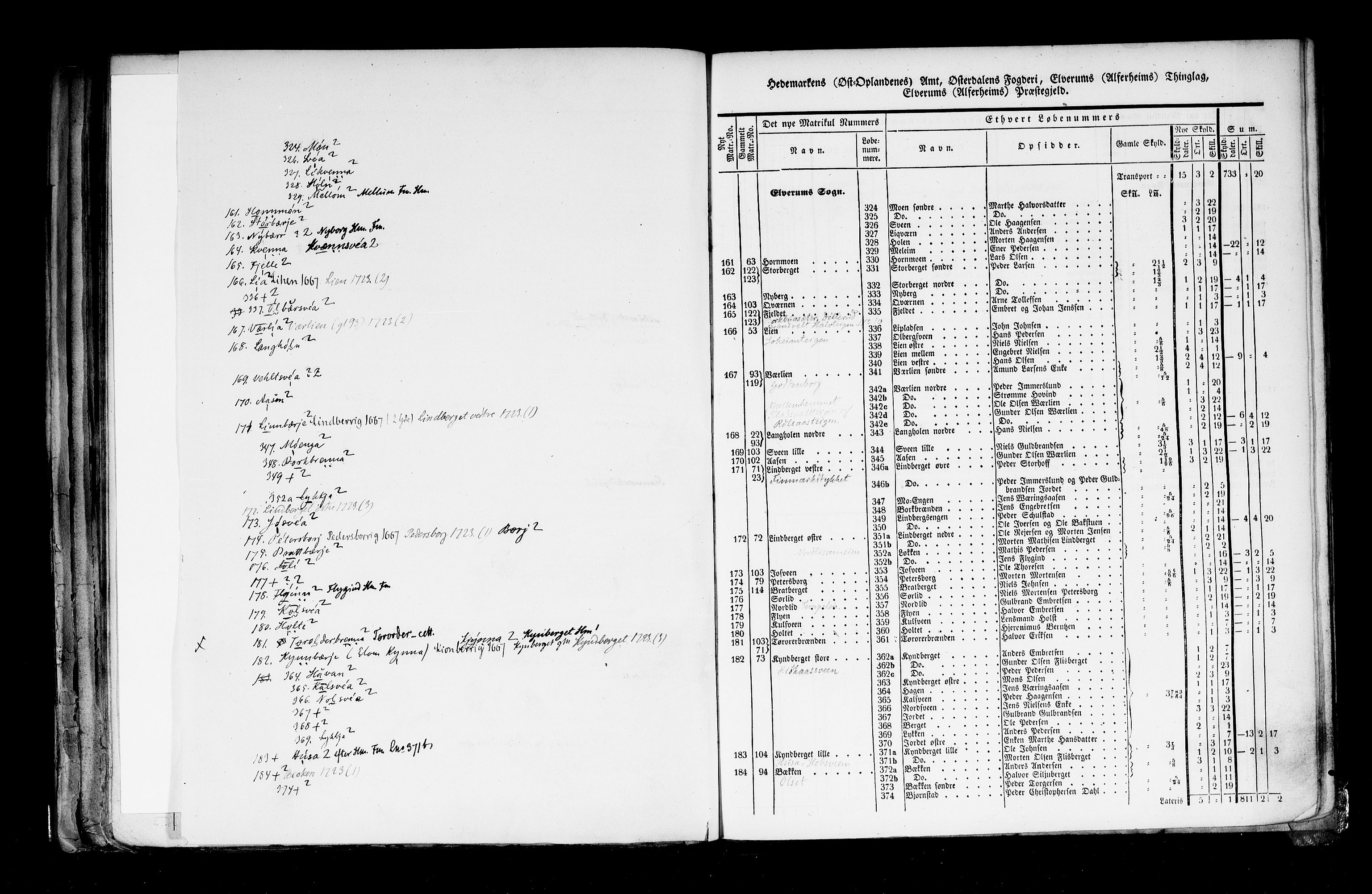 Rygh, RA/PA-0034/F/Fb/L0003: Matrikkelen for 1838 - Hedemarken amt (Hedmark fylke), 1838