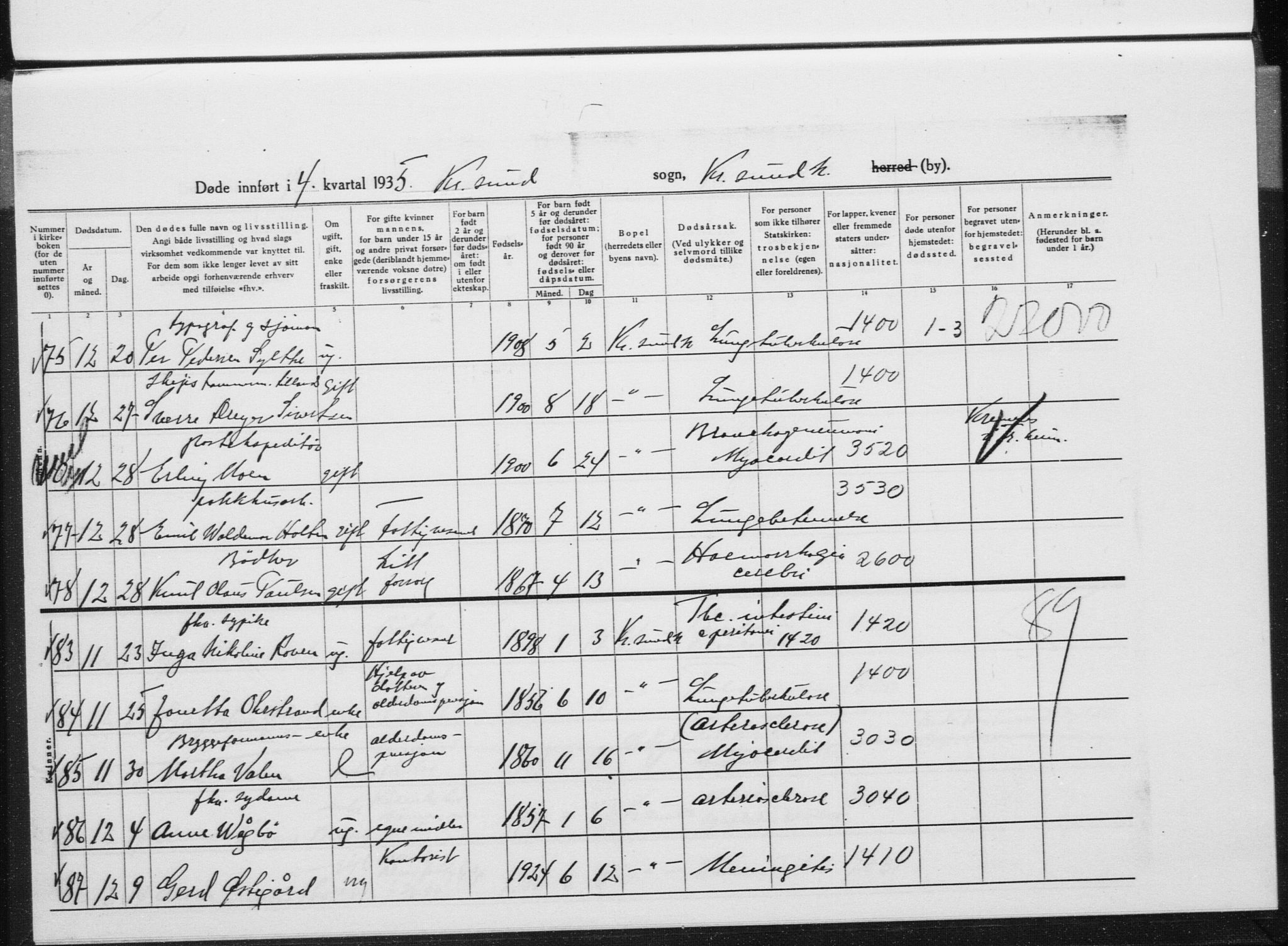 Ministerialprotokoller, klokkerbøker og fødselsregistre - Møre og Romsdal, AV/SAT-A-1454/572/L0863: Ministerialbok nr. 572D07, 1917-1935