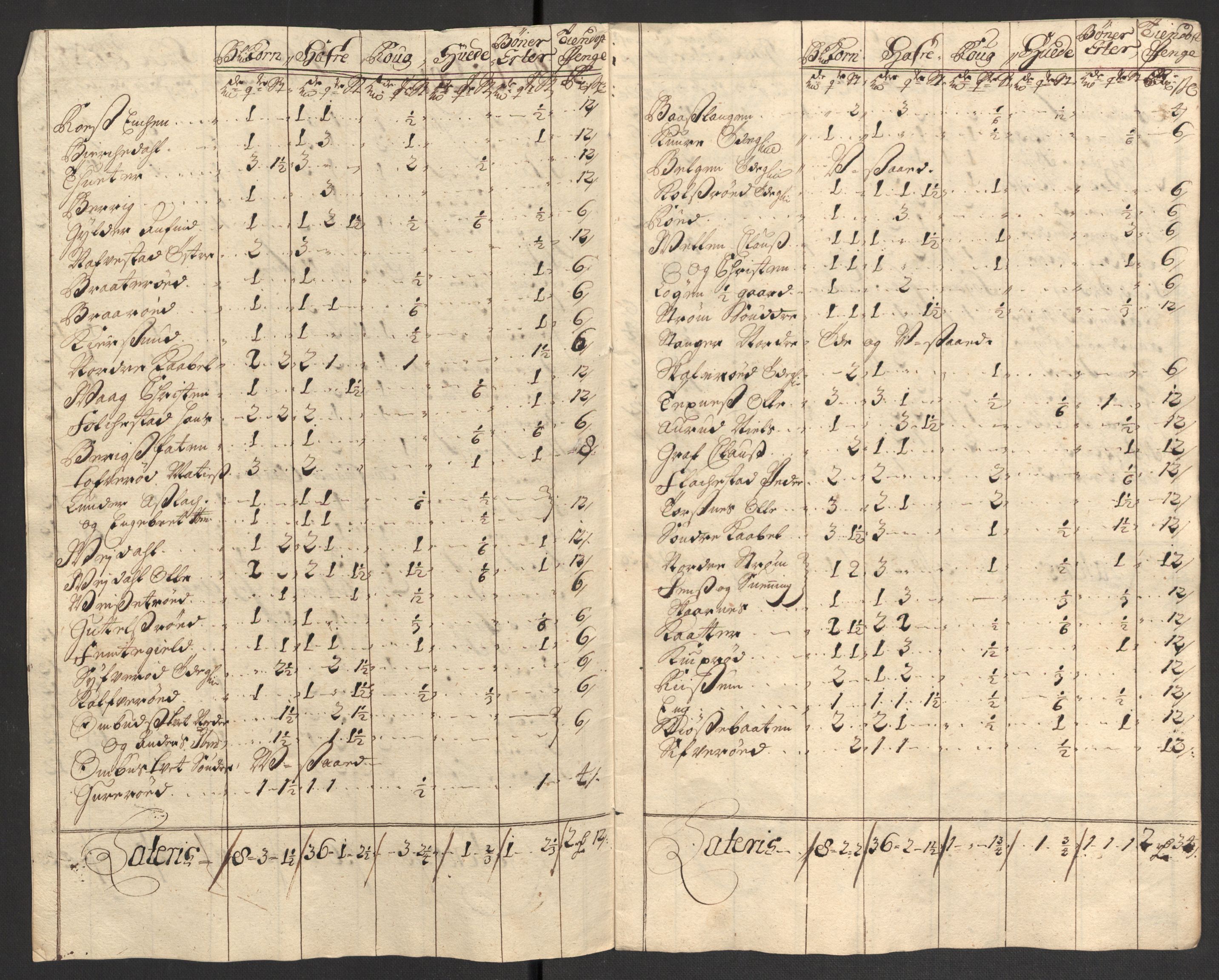 Rentekammeret inntil 1814, Reviderte regnskaper, Fogderegnskap, RA/EA-4092/R04/L0131: Fogderegnskap Moss, Onsøy, Tune, Veme og Åbygge, 1702, s. 61
