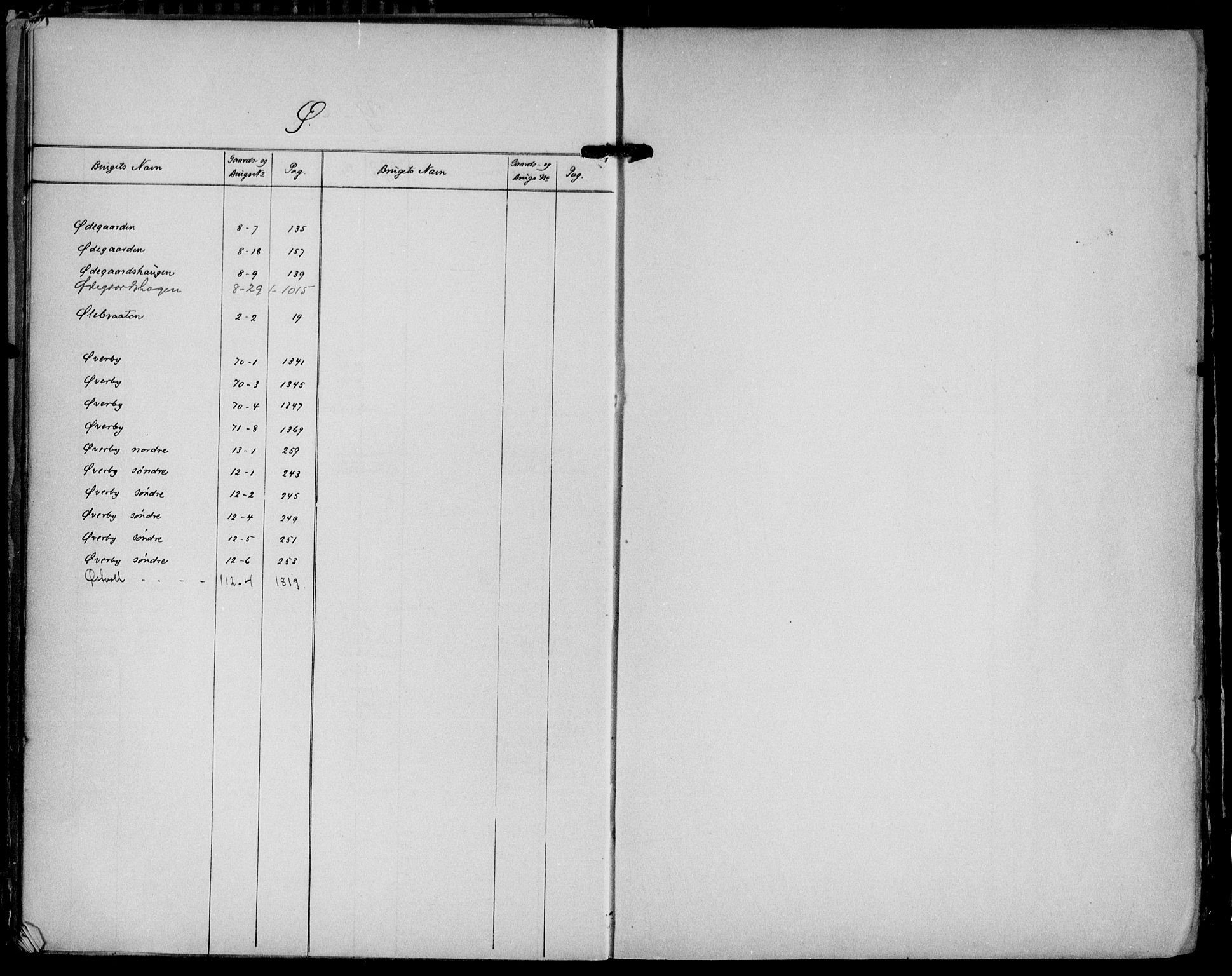 Eiker, Modum og Sigdal sorenskriveri, AV/SAKO-A-123/G/Gb/Gbh/L0001: Panteregister nr. VIII 1