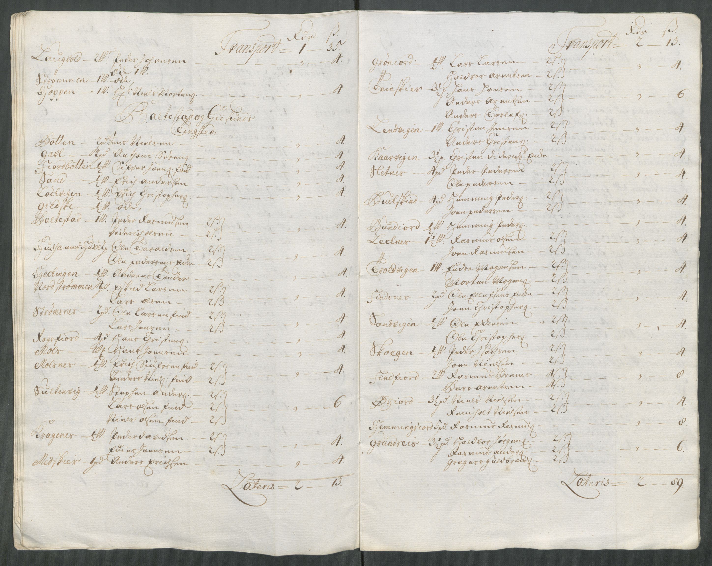 Rentekammeret inntil 1814, Reviderte regnskaper, Fogderegnskap, AV/RA-EA-4092/R68/L4763: Fogderegnskap Senja og Troms, 1717, s. 32