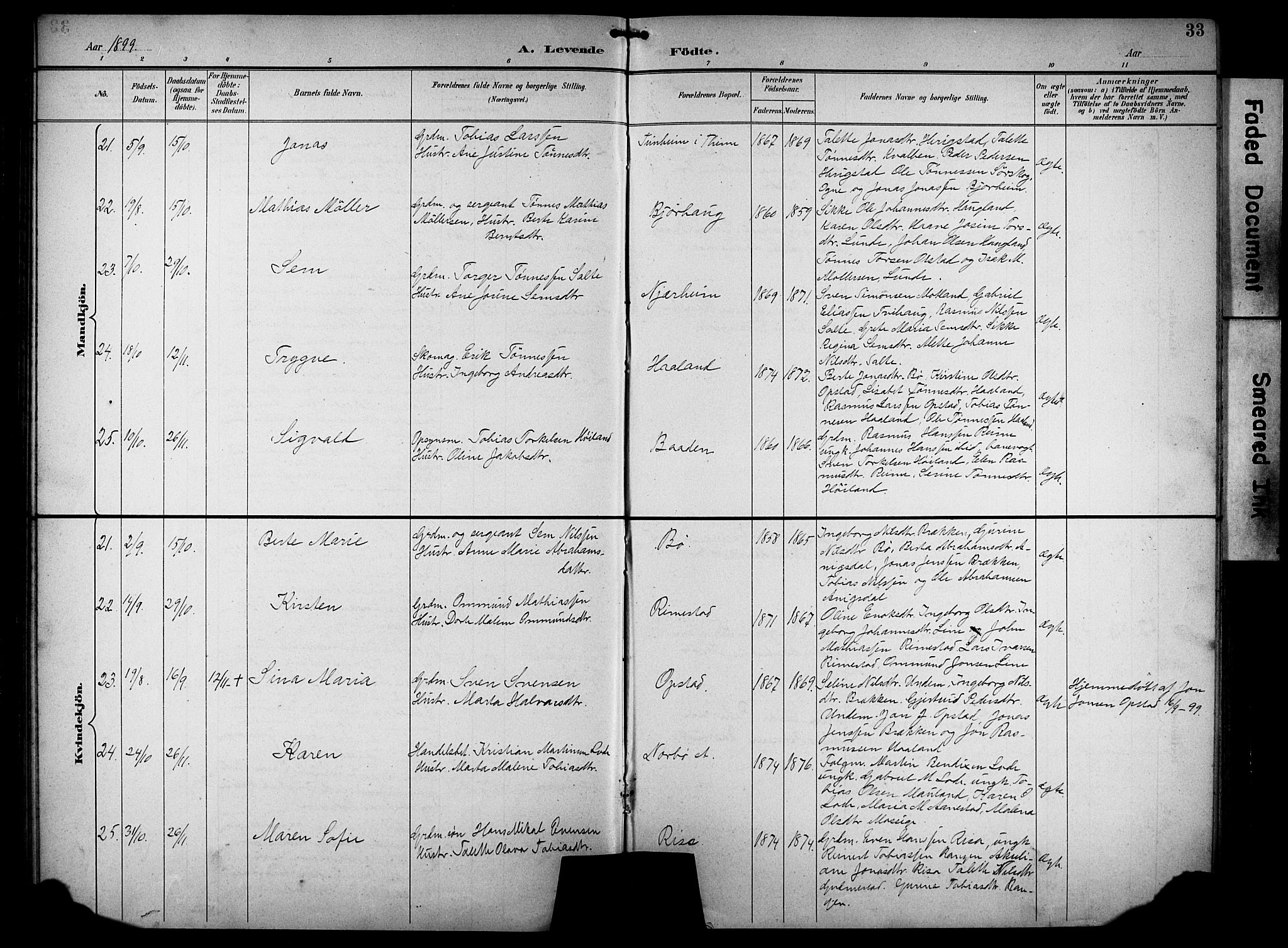 Hå sokneprestkontor, AV/SAST-A-101801/001/30BB/L0005: Klokkerbok nr. B 5, 1894-1912, s. 33