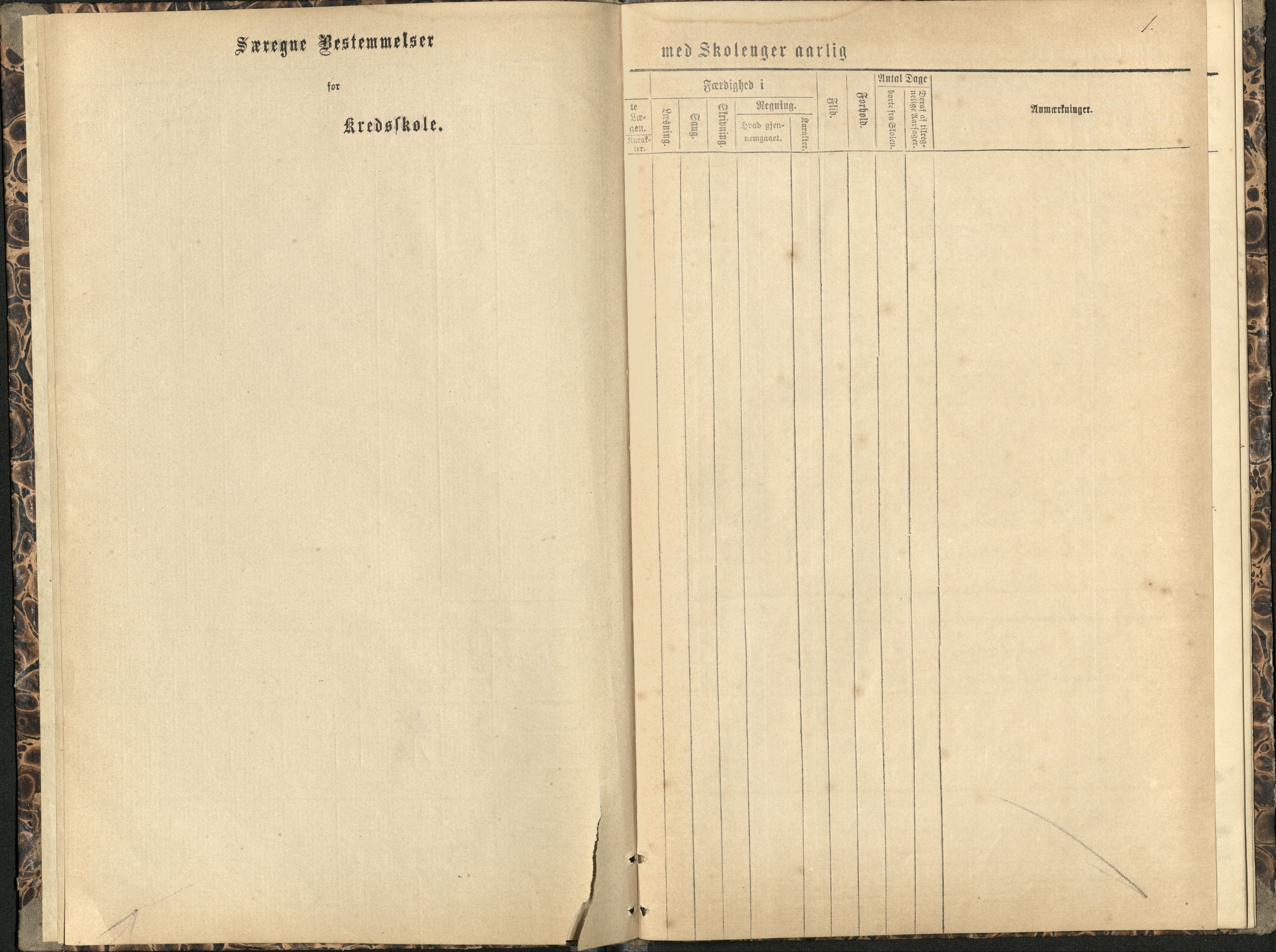 Målselv kommune, AT/K-1924/05/02/01/116: Målselv skolekommune, 9. krets - skole på gårdene Fredriksberg, Moen (kommunehuset), Fleskmo, Rognmo, 1869-1875