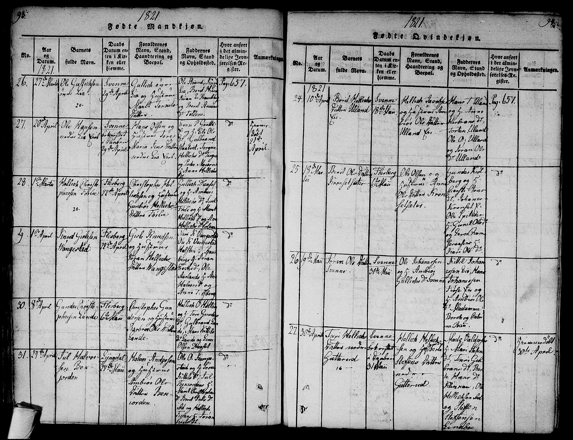 Flesberg kirkebøker, AV/SAKO-A-18/F/Fa/L0005: Ministerialbok nr. I 5, 1816-1834, s. 93-94