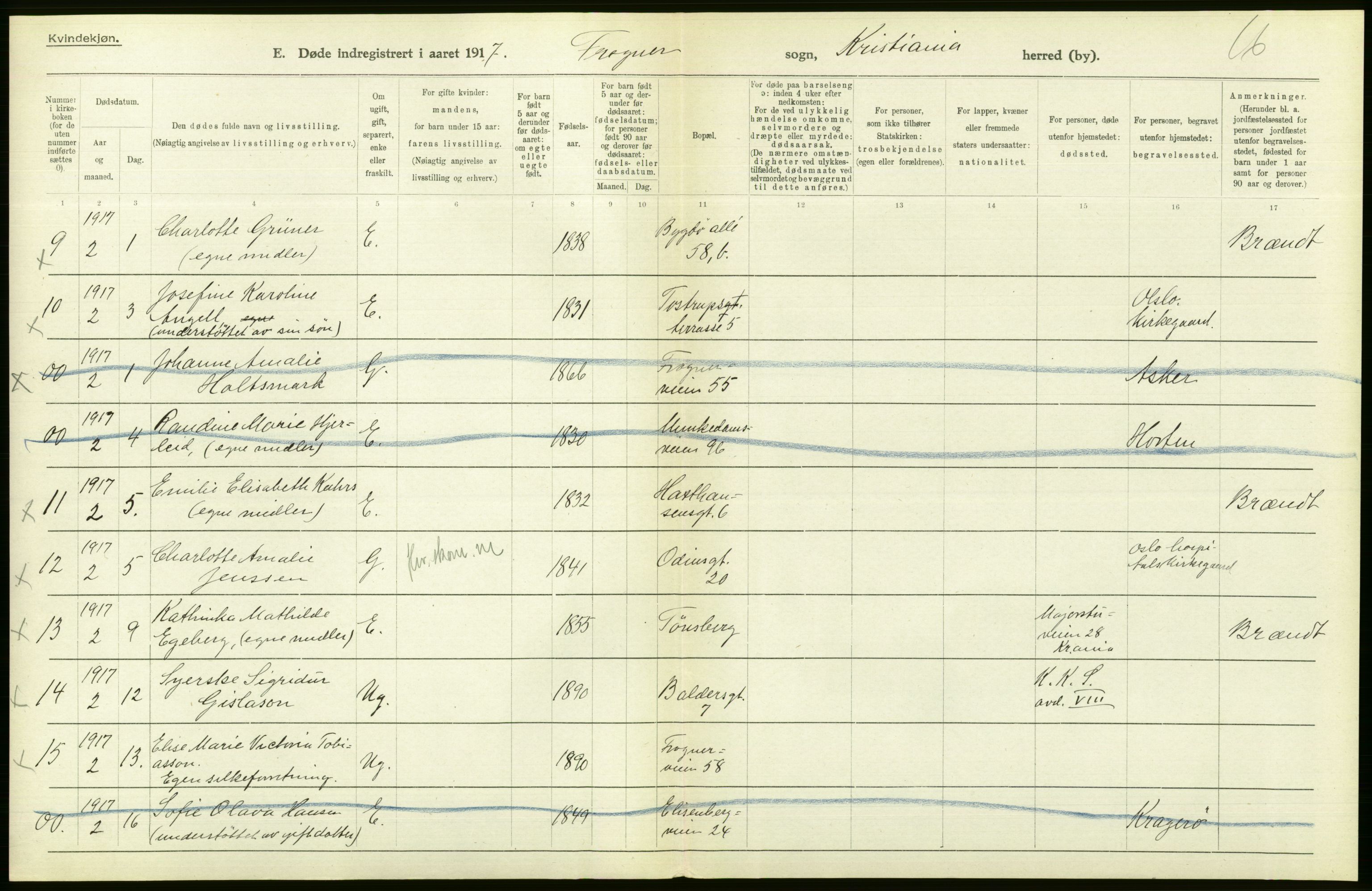 Statistisk sentralbyrå, Sosiodemografiske emner, Befolkning, AV/RA-S-2228/D/Df/Dfb/Dfbg/L0010: Kristiania: Døde, 1917, s. 294