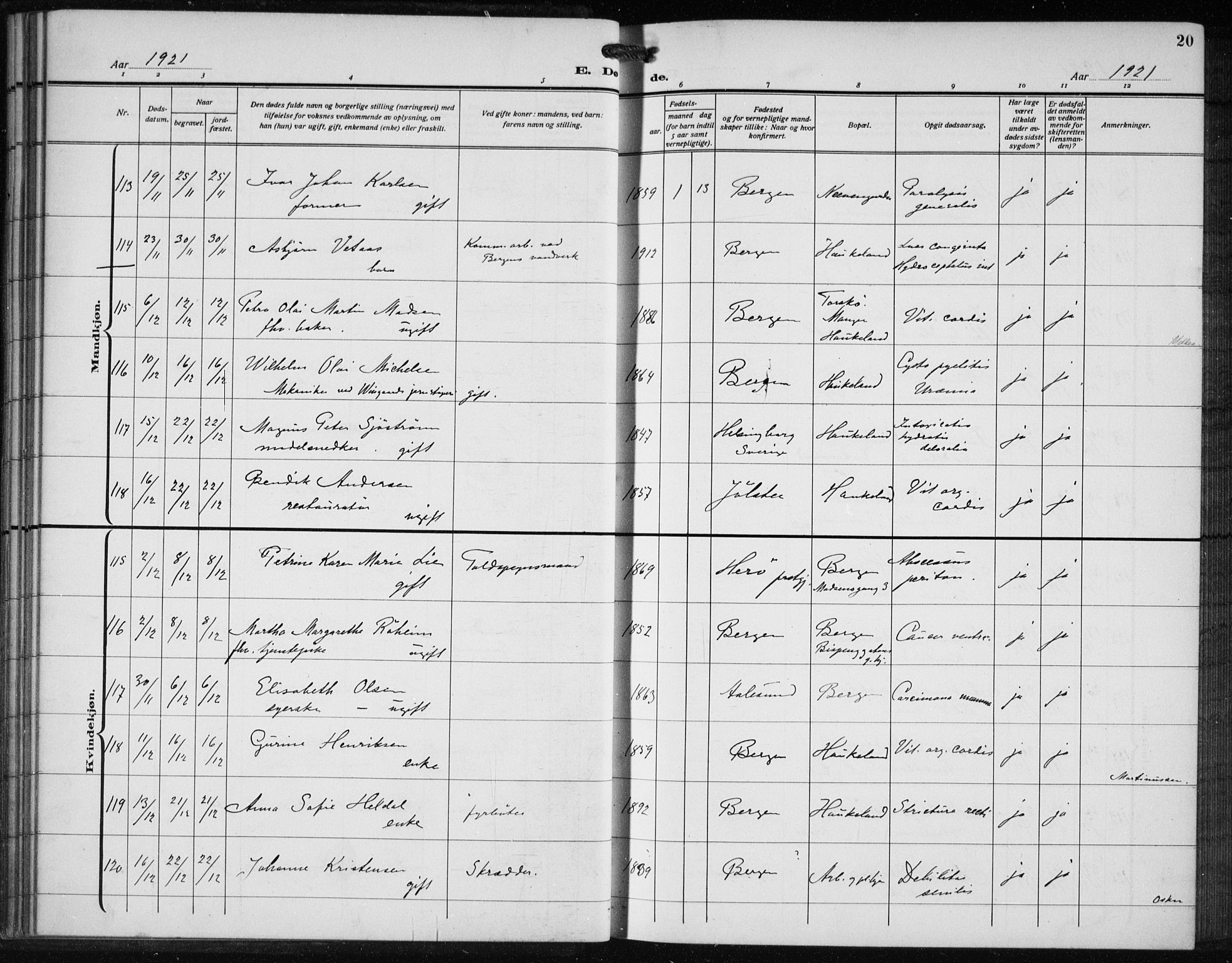 Bergen kommunale pleiehjem - stiftelsespresten, AV/SAB-A-100281: Ministerialbok nr. A 7, 1921-1932, s. 20