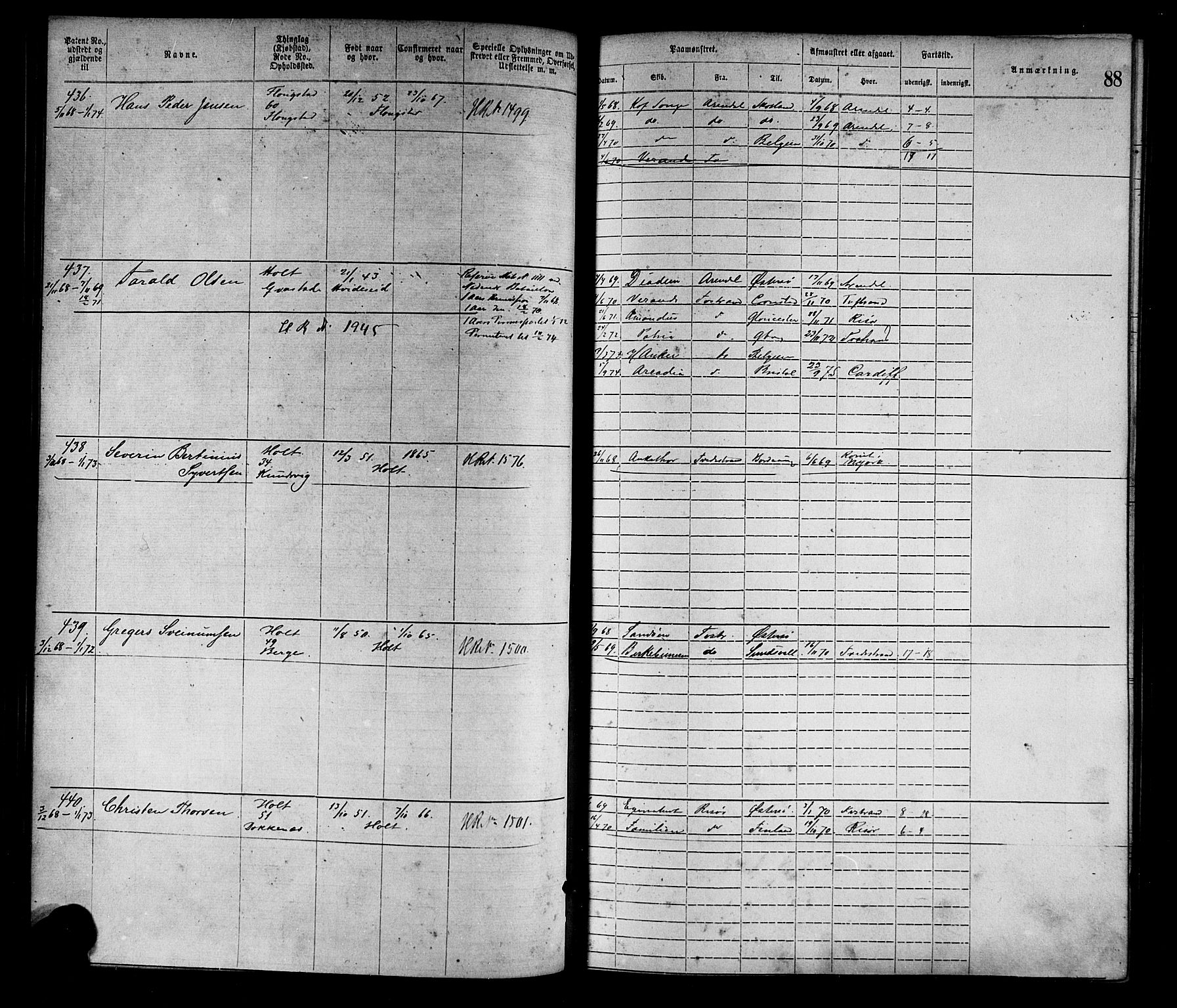 Tvedestrand mønstringskrets, SAK/2031-0011/F/Fa/L0001: Annotasjonsrulle nr 1-1905 med register, R-1, 1866-1886, s. 109