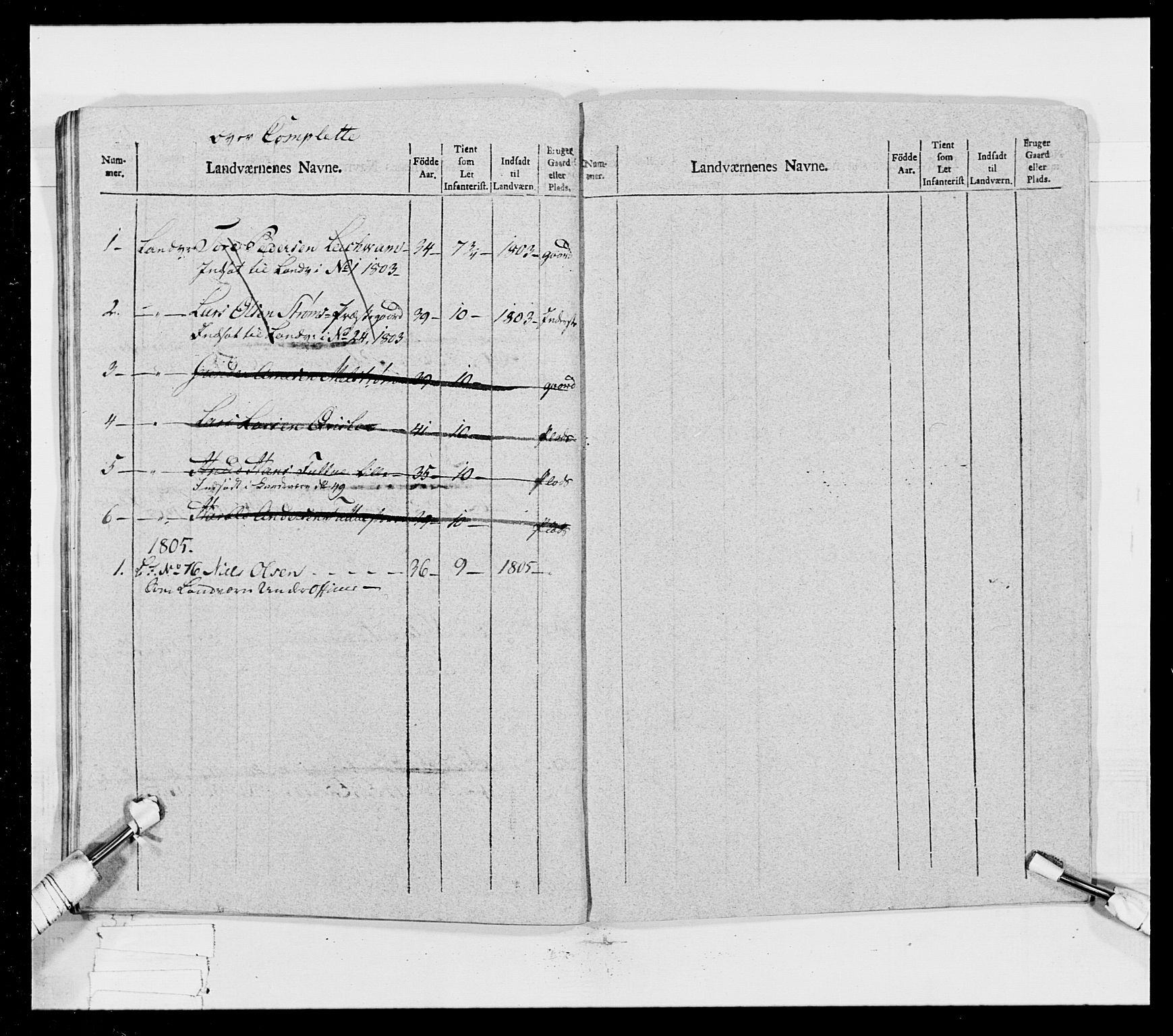 Generalitets- og kommissariatskollegiet, Det kongelige norske kommissariatskollegium, AV/RA-EA-5420/E/Eh/L0023: Norske jegerkorps, 1805, s. 269