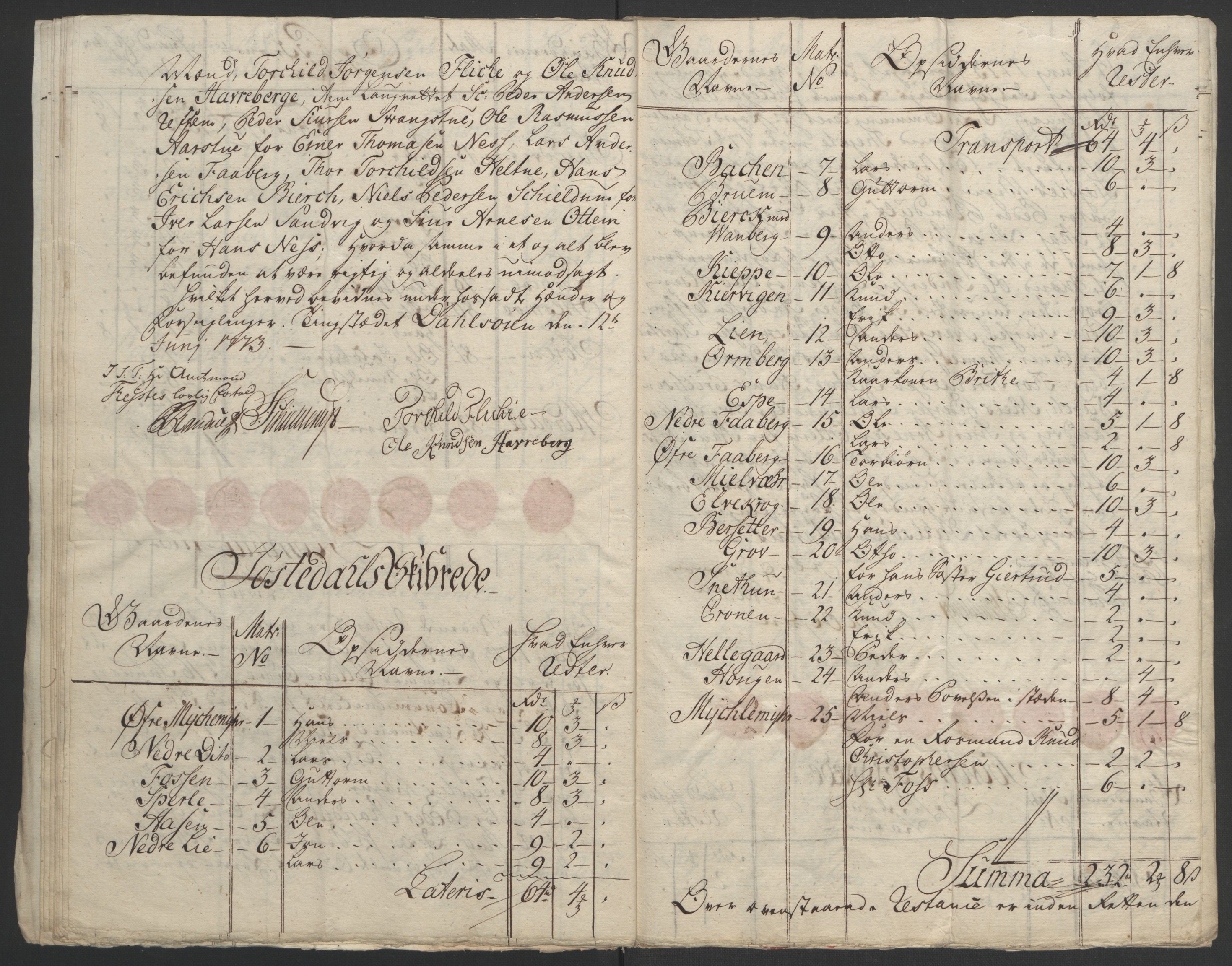 Rentekammeret inntil 1814, Realistisk ordnet avdeling, AV/RA-EA-4070/Ol/L0018: [Gg 10]: Ekstraskatten, 23.09.1762. Sogn, 1762-1772, s. 402